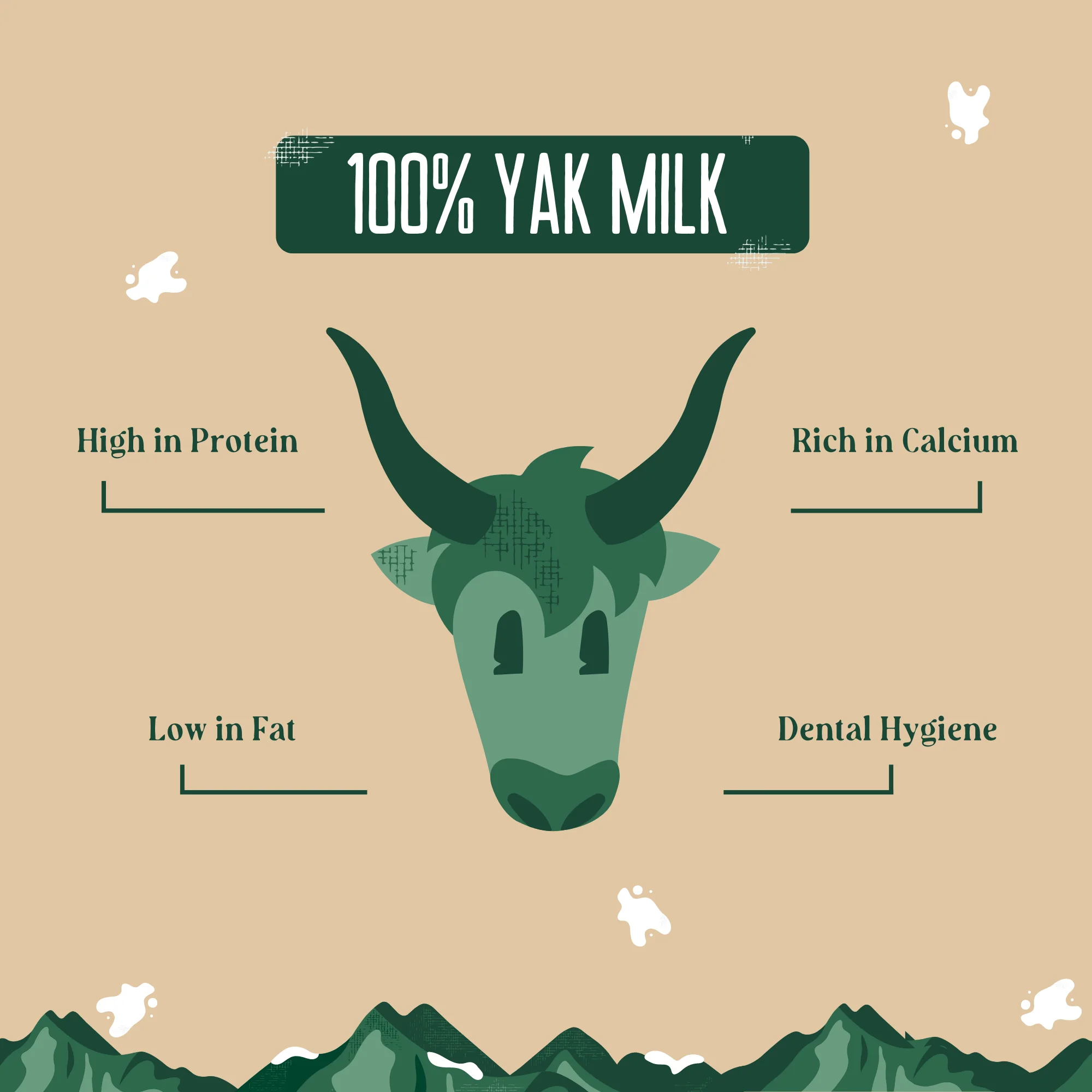 100% Yak Milk Chews for Dogs - Image 2