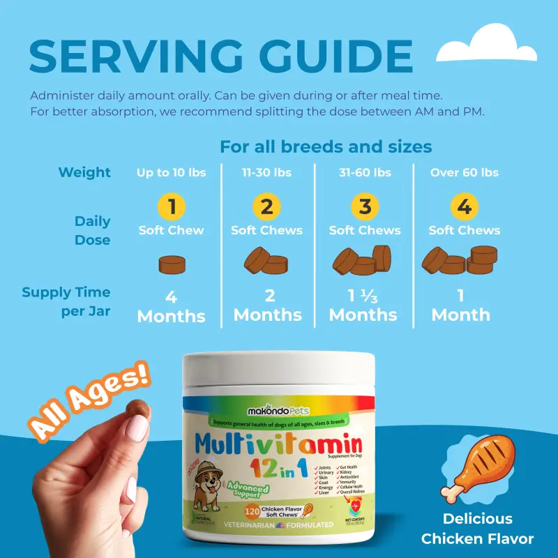 12 in 1 Multivitamin for Dogs - 120 Soft Chews - Image 5