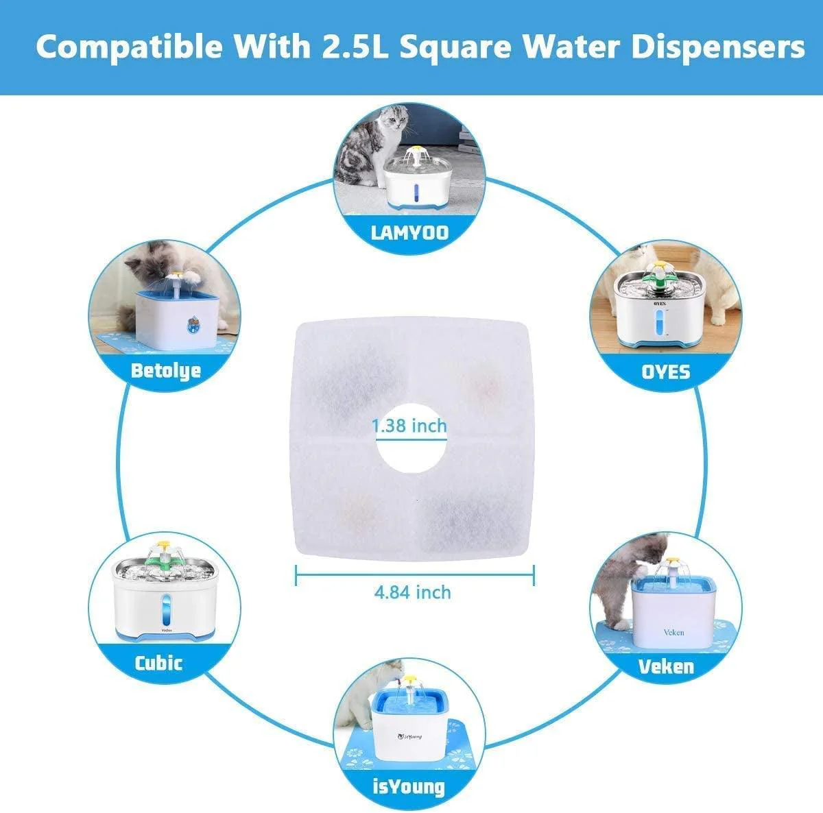 12 packs Cat Water Fountain Filter - Image 4