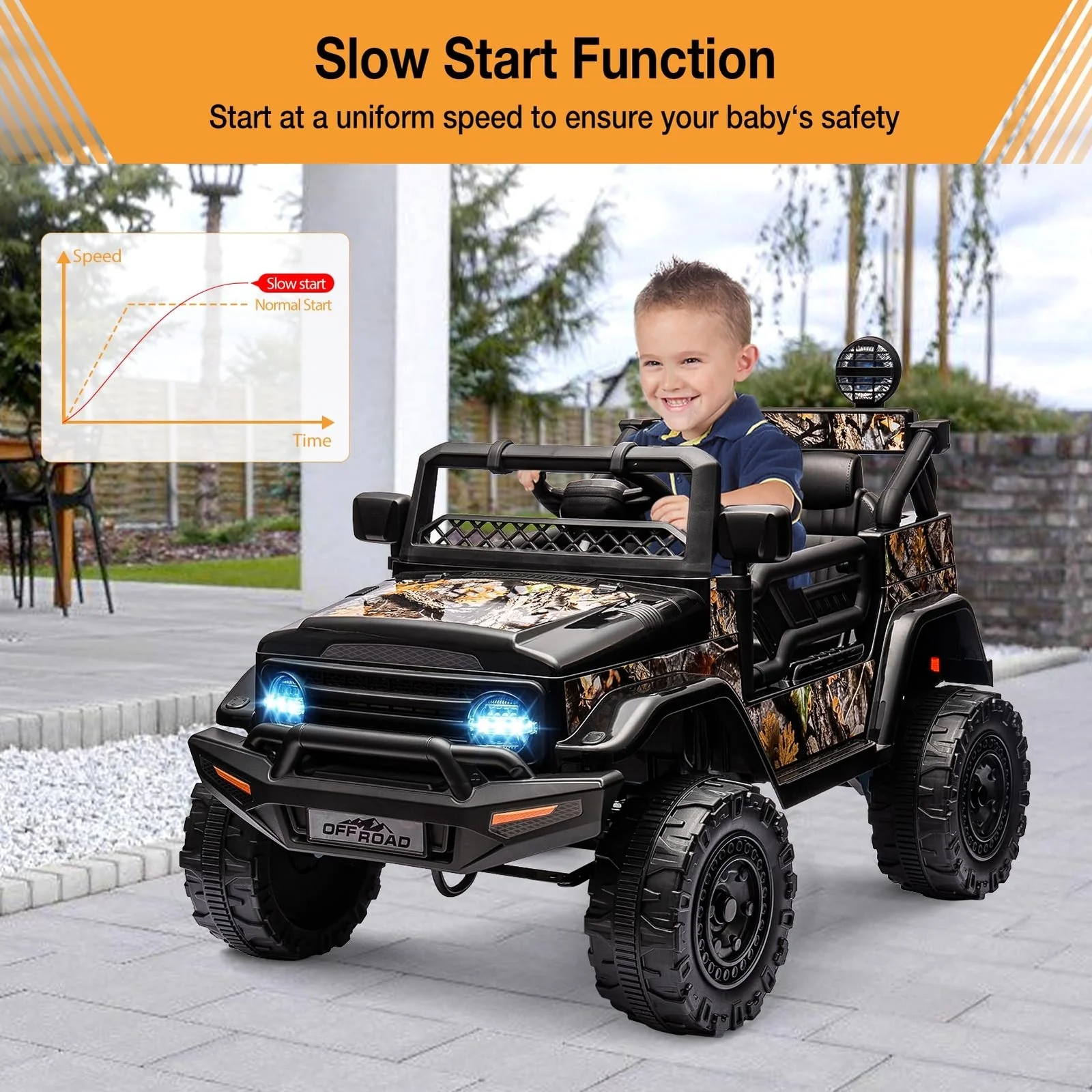 12V Battery-Powered Electric Ride-On Truck Car for Kids with Music and Remote Control - Image 4