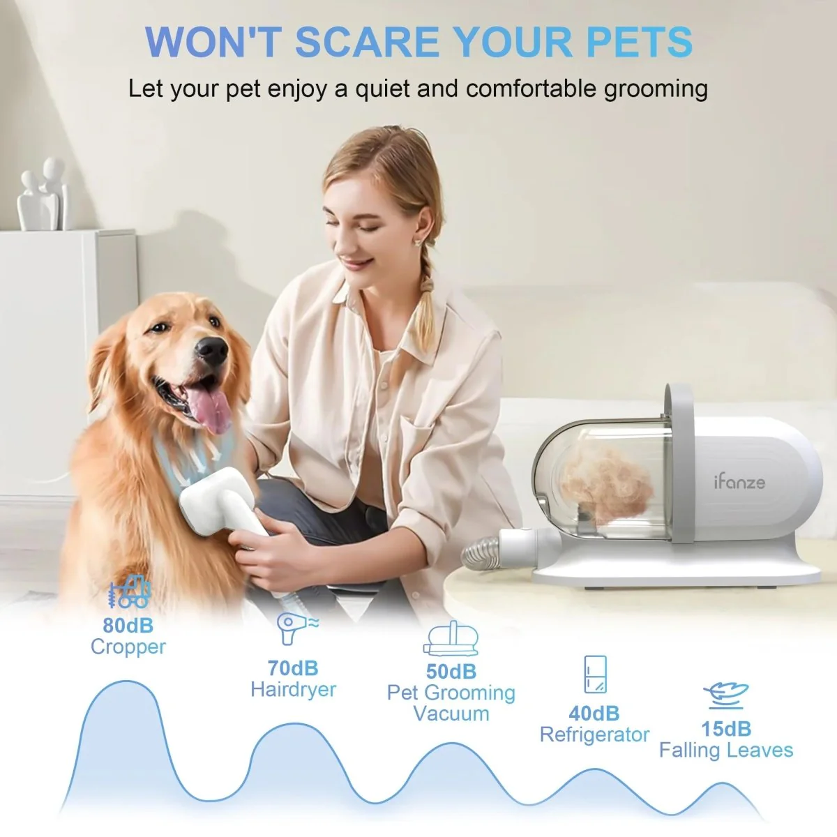 14Kpa Dog Grooming Kit & Vacuum, 2.5L Pet Hair Vacuum Suction - Image 11