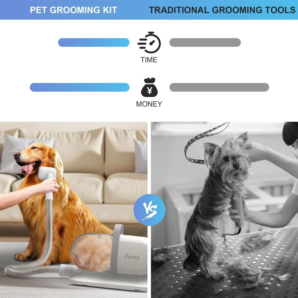 14Kpa Dog Grooming Kit & Vacuum, 2.5L Pet Hair Vacuum Suction - Image 5