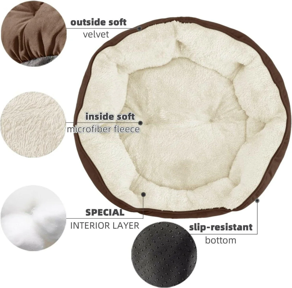 20-Inch Pet Bed: Perfect for Puppies & Kittens - Image 4