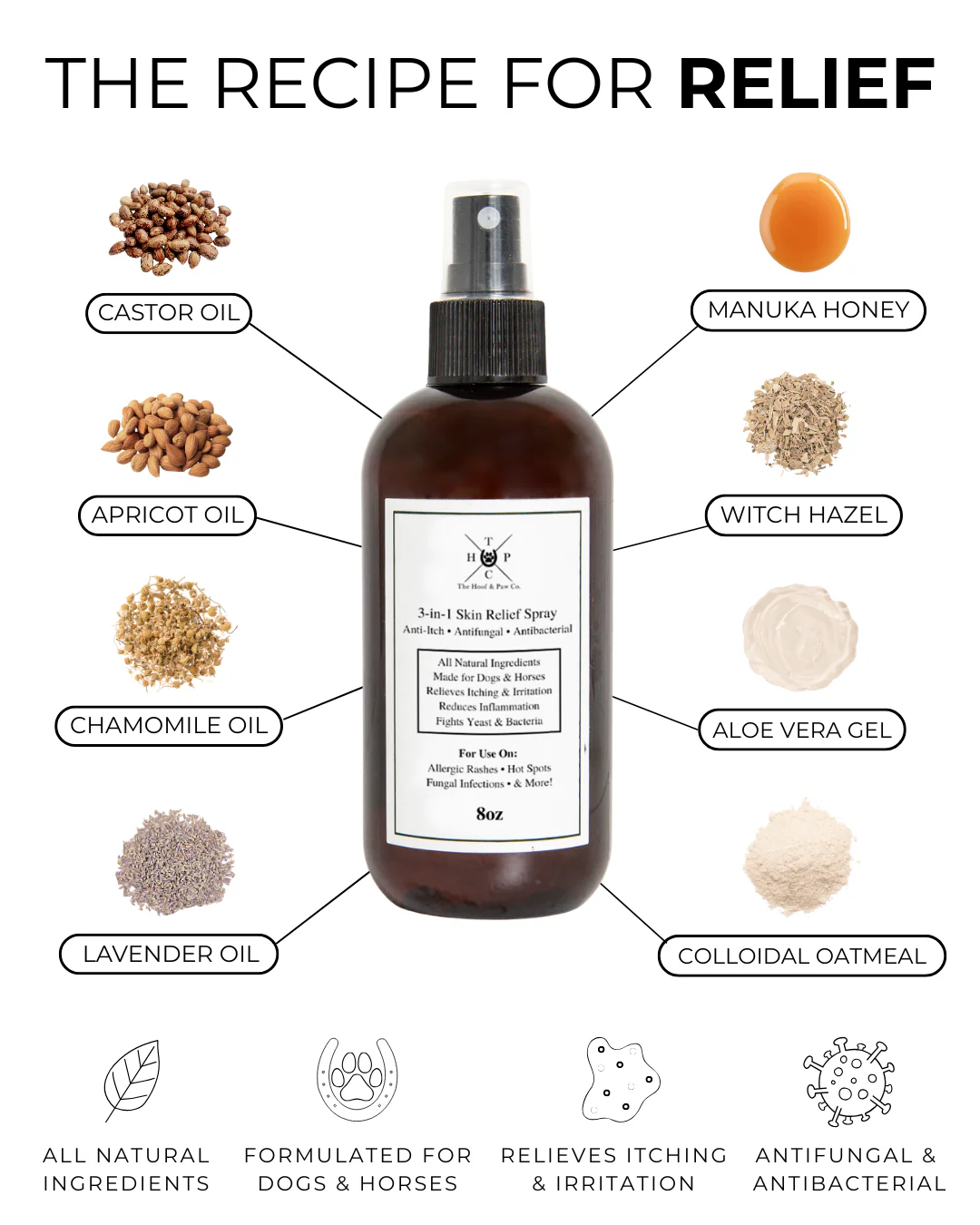 3-in-1 Skin Relief Spray for Dogs & Horses - Image 3