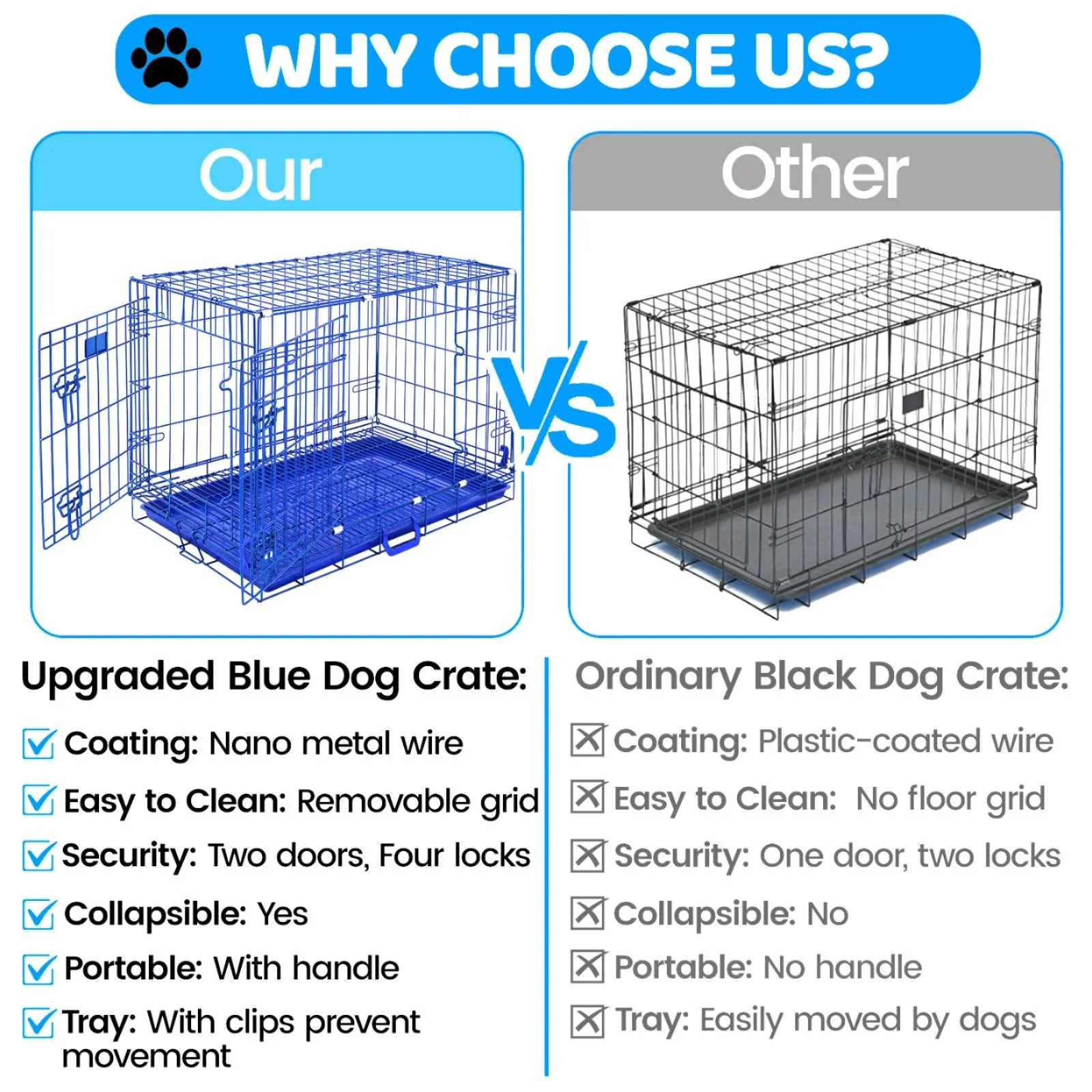 30" Collapsible Blue Dog Crate BLU30 - Image 9