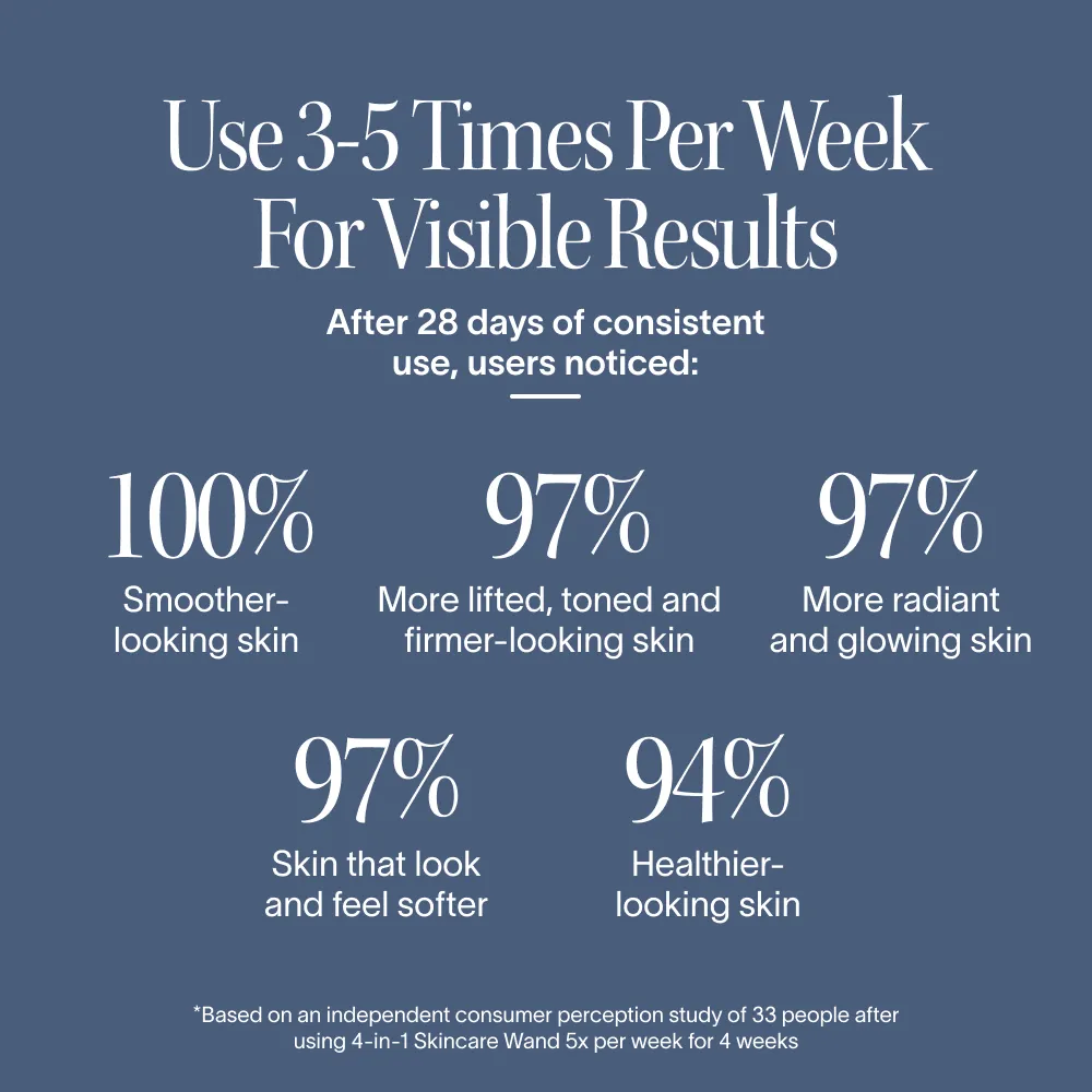 4-in-1 Red Light Therapy Wand & Activating Serum Kit - Image 6