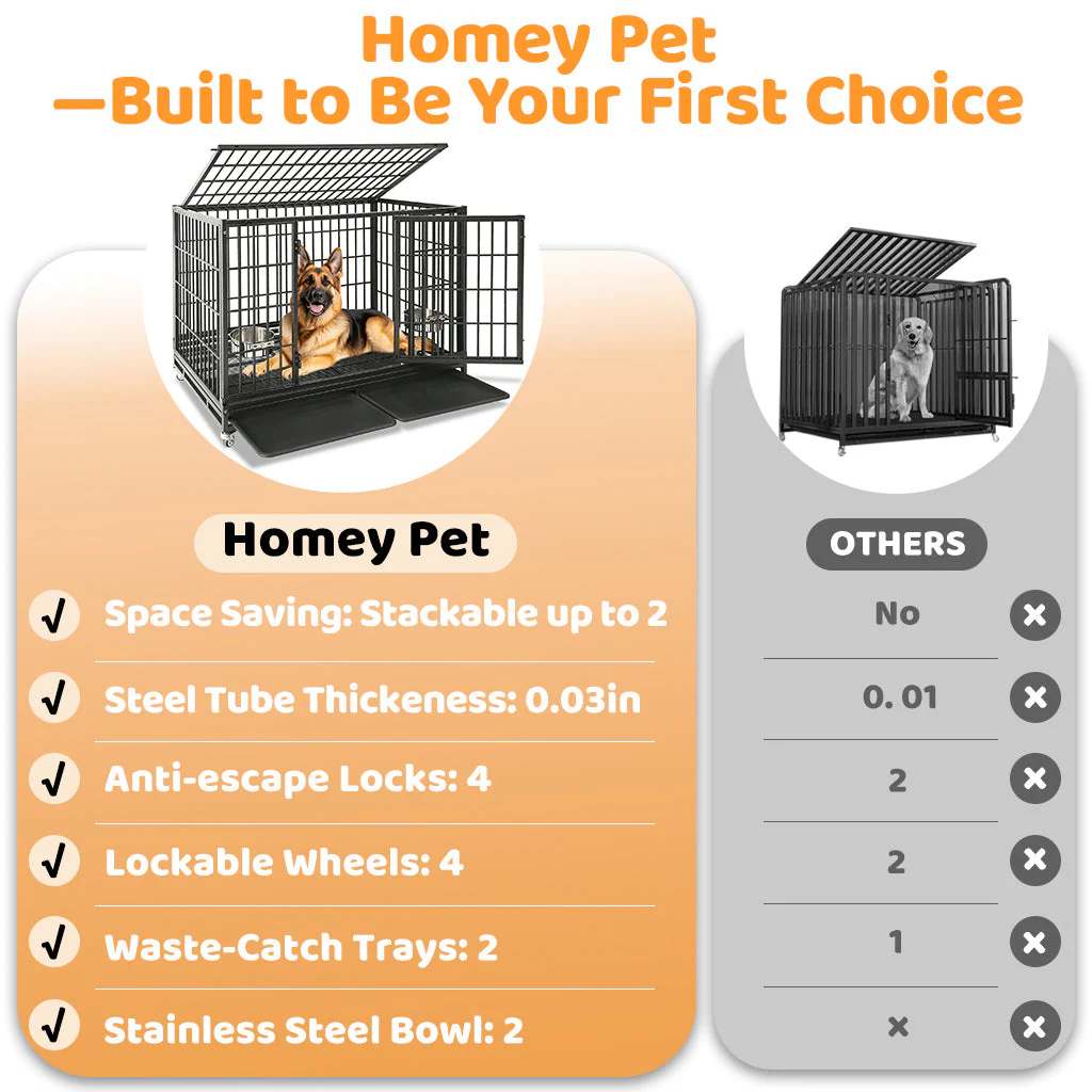 48" Heavy Duty Dog Cage for XL/XXL Dogs 481D - Image 8