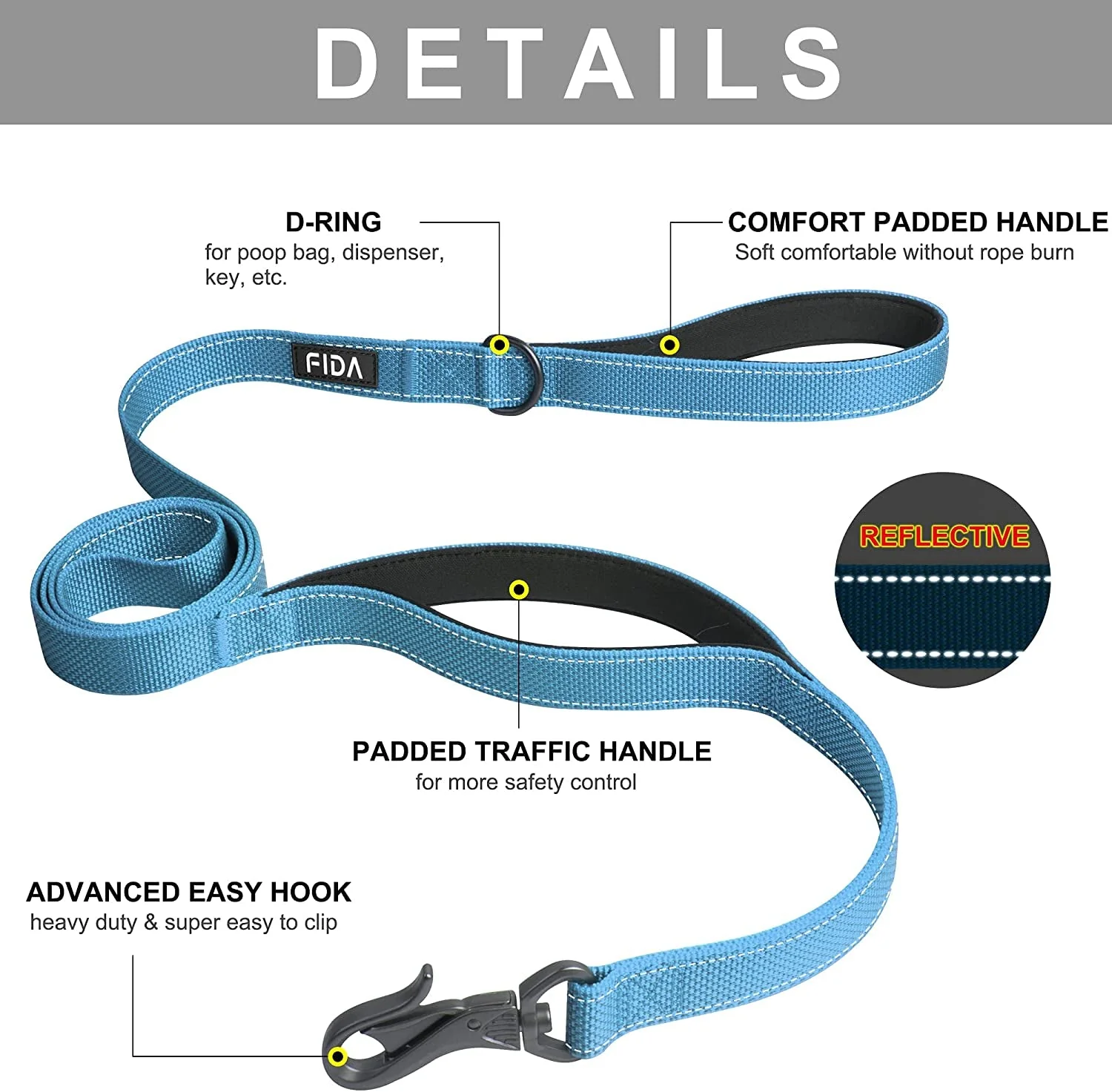 5 FT Heavy Duty Dog Leash with 2 Comfortable Padded Handles - Image 2