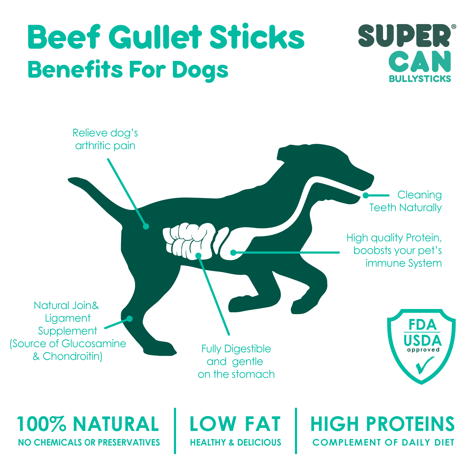 6" Beef Gullet Sticks 8oz - Image 4