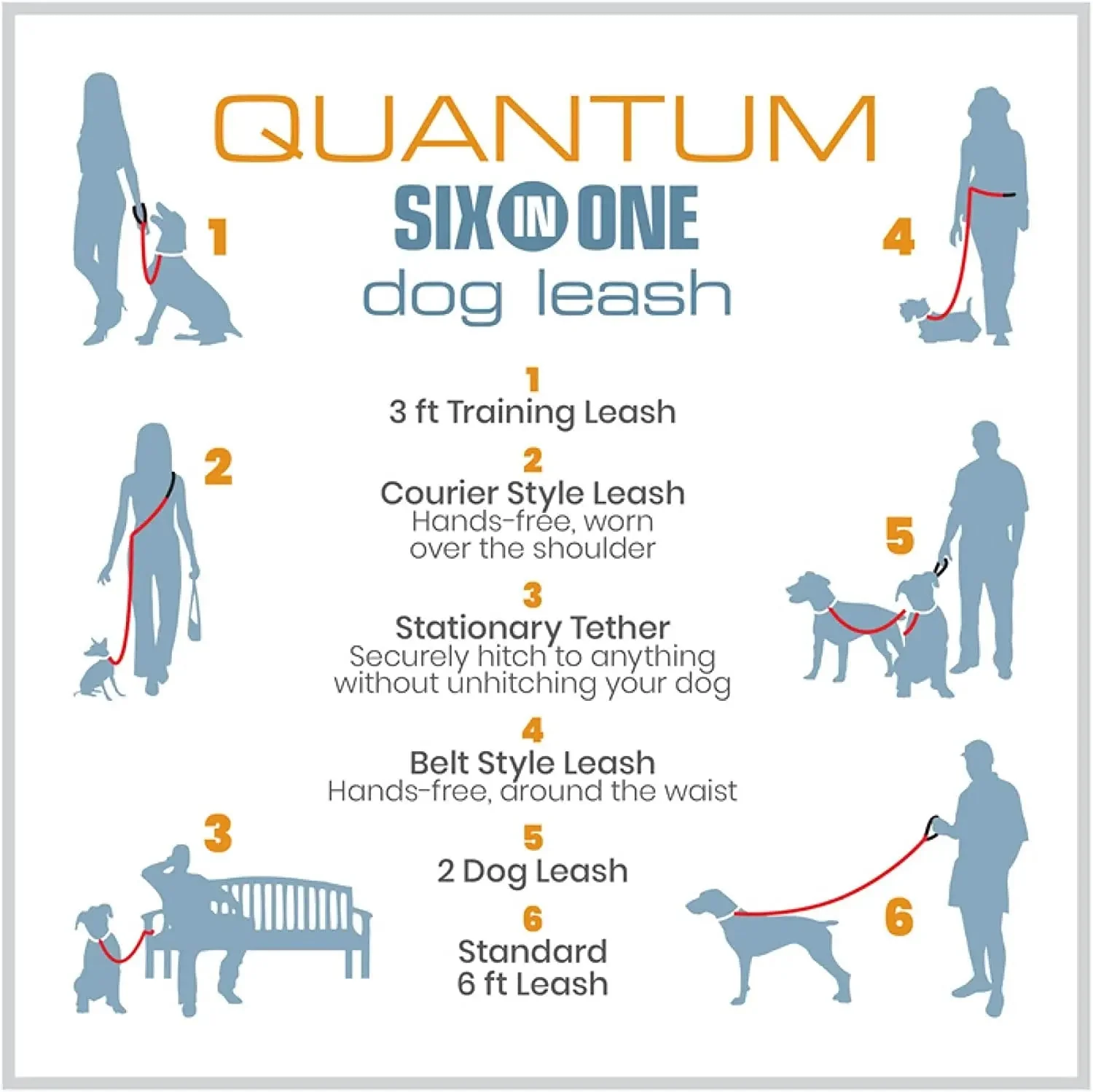 6 in 1 Hands Free Dog Leash | Reflective Running Belt Leash for Dogs | Crossbody & Waist Belt Leash | Carabiner Clip | Padded Handle for Training, Hiking or Jogging | Quantum Leash | 6 Colors - Image 5