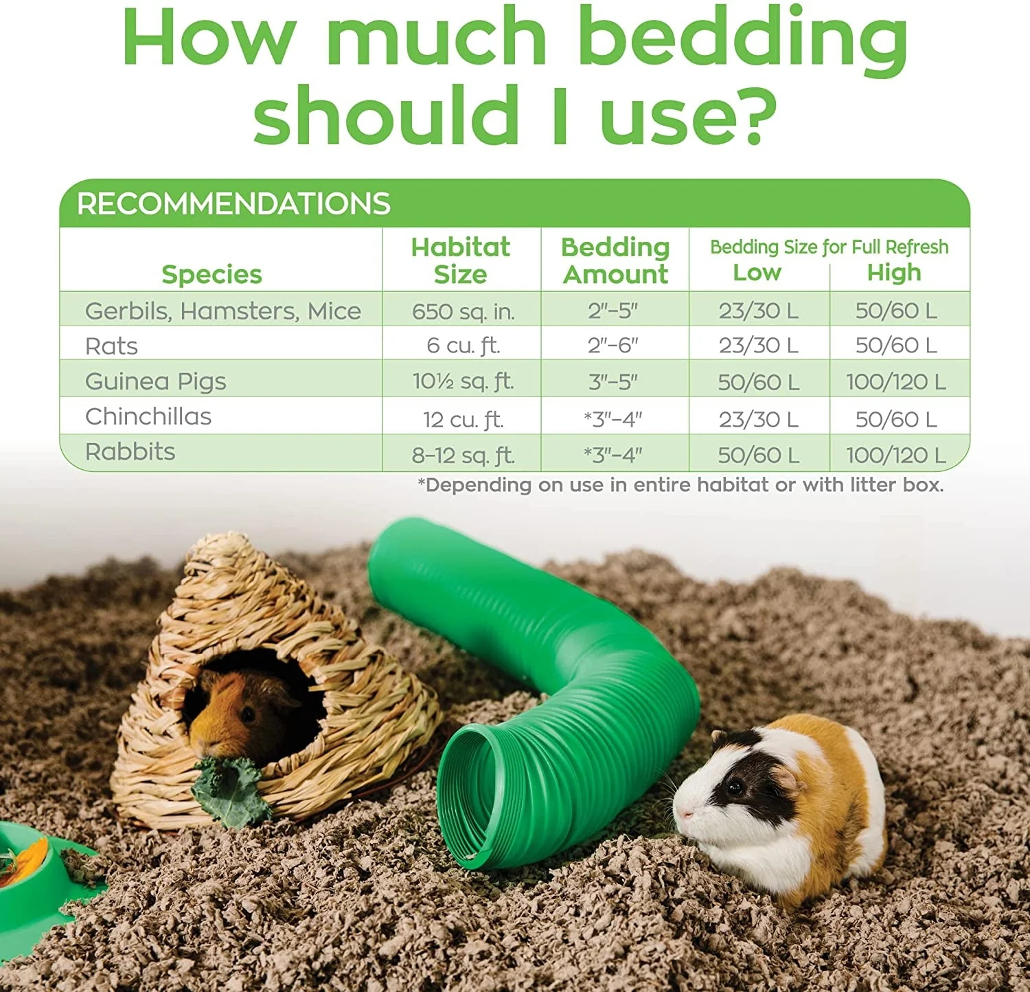 99% Dust-Free Natural Paper Small Pet Bedding with Odor Control, 30 L - Image 7
