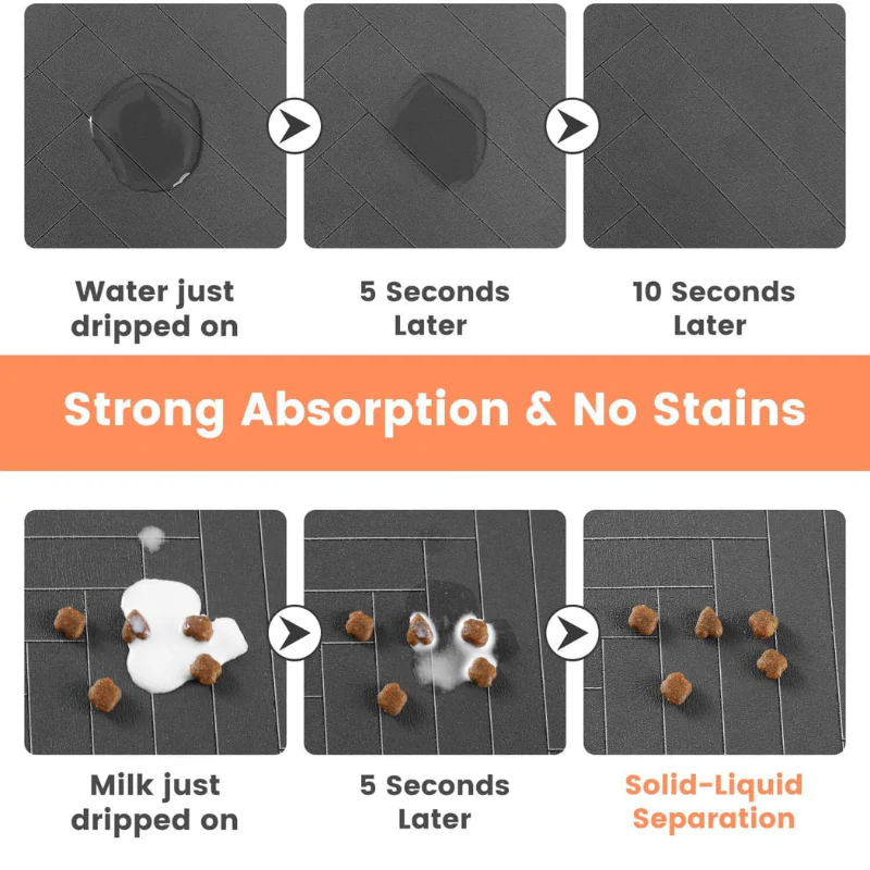 Absorbent Dog Food Mat Waterproof Pet Feeding Mat for Dogs & Cats - Image 3