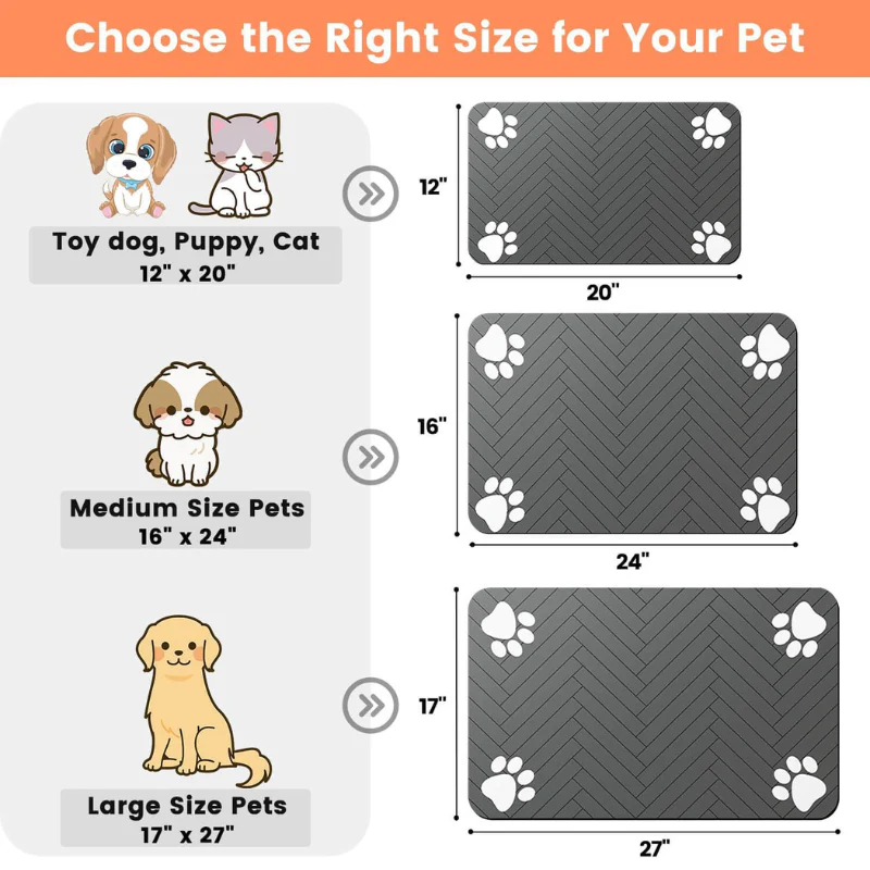 Absorbent Dog Food Mat Waterproof Pet Feeding Mat for Dogs & Cats - Image 4