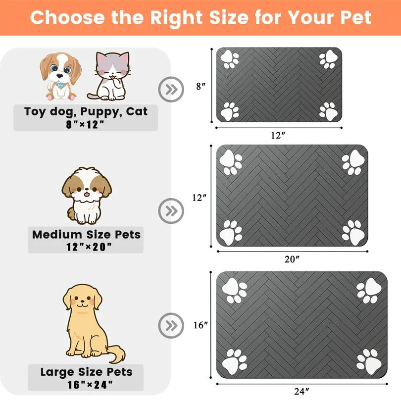 Absorbent Pet Feeding Mat with Waterproof Backing for Dogs & Cats - Image 2