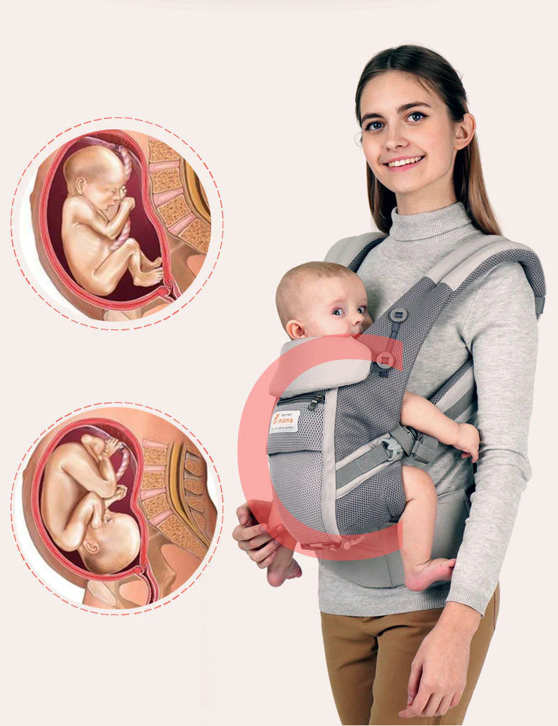 Adjustable Full Stage Breathable Sling Baby Carrier Waist Stool - Image 4