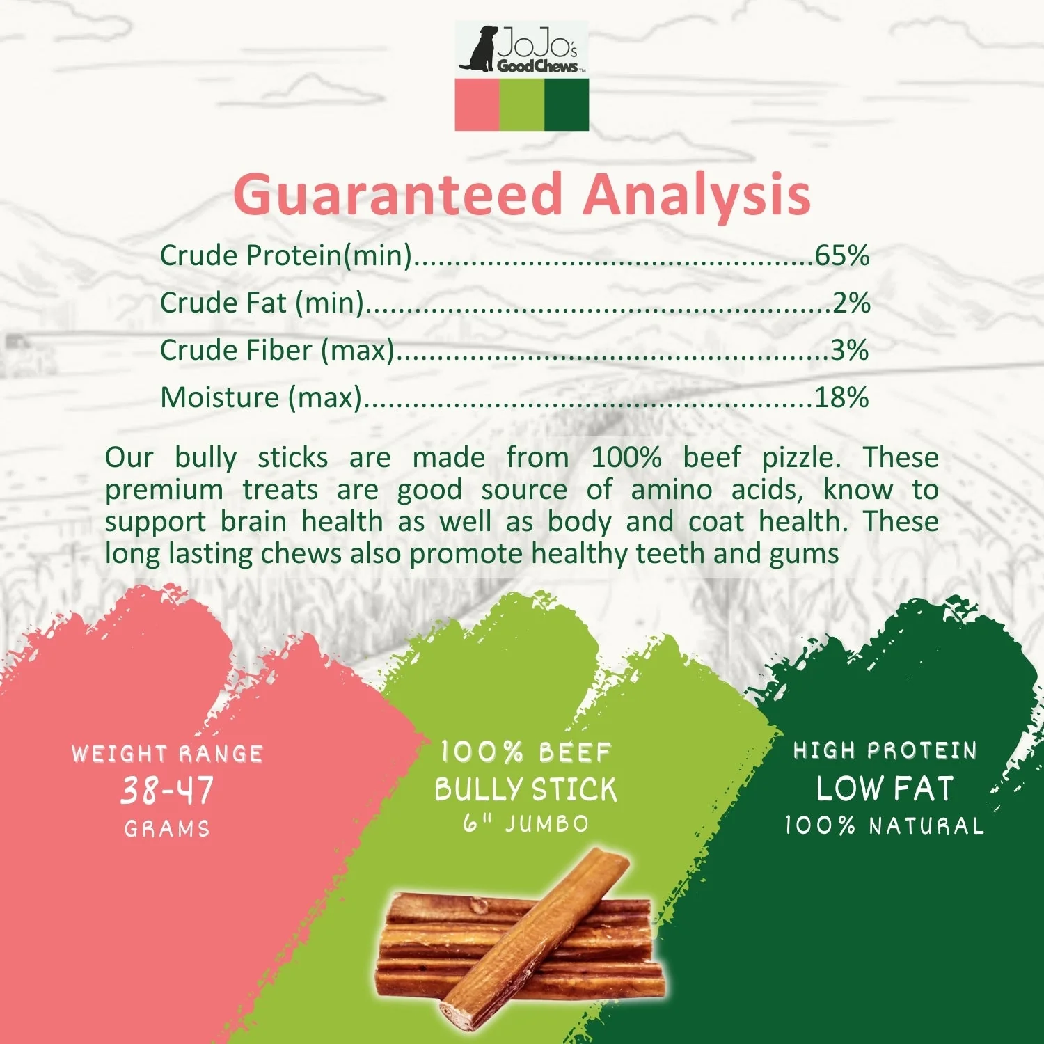 All-Natural Beef Bully Sticks Dog Treats, Single Ingredient & Long-Lasting Chews – 6-Inch Jumbo (25/case) - Image 5