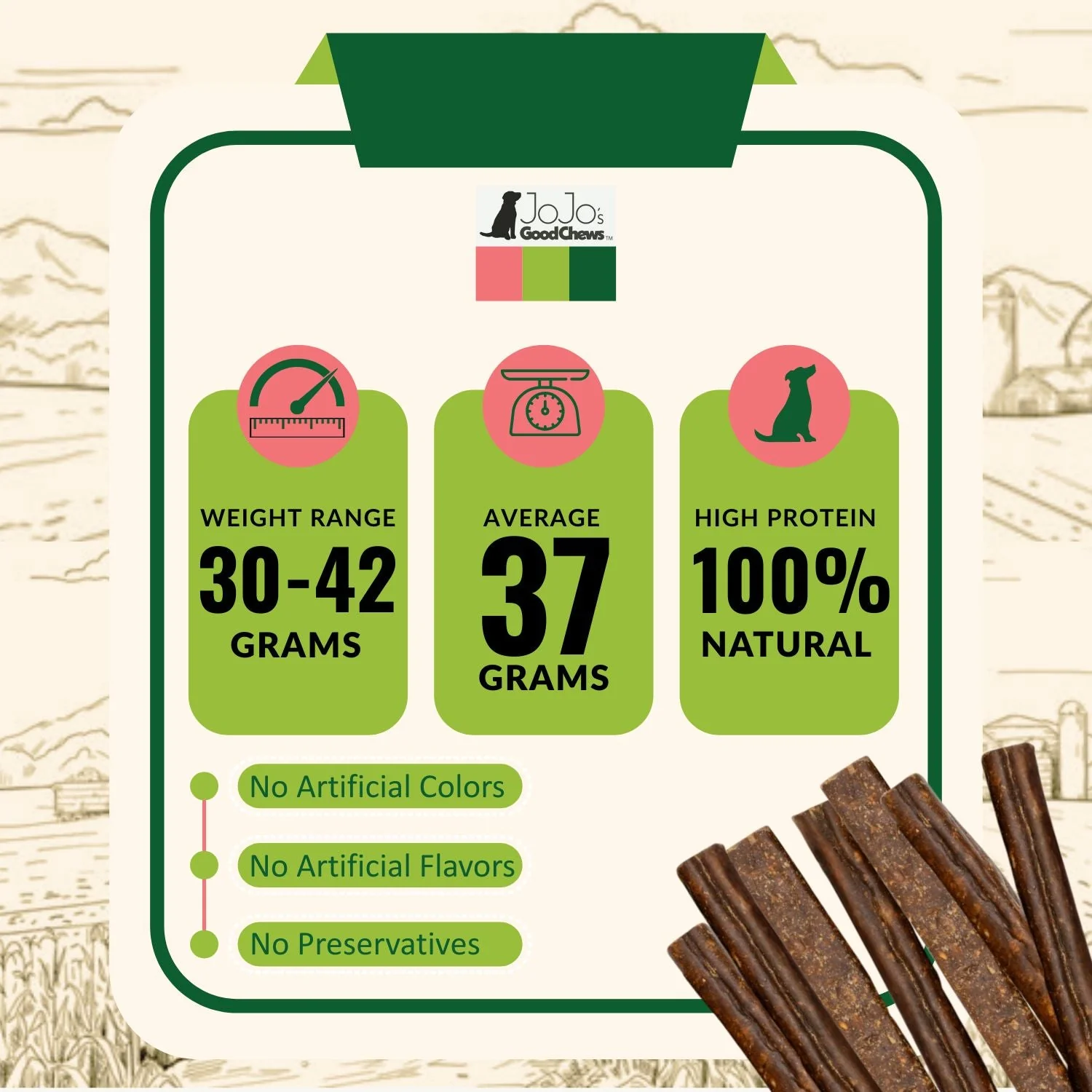 All-Natural Beef Sausage Dog Treats – Premium Chews Packed with Protein & Nutrients – 6 Inches (25/Case) - Image 6