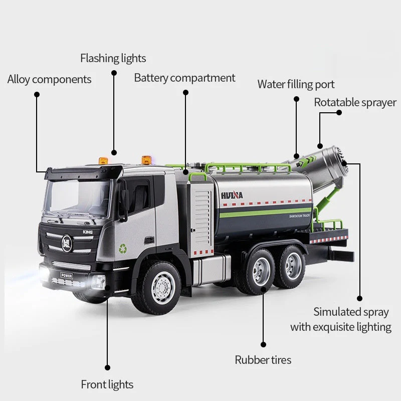 Alloy Remote-control Mist Cannon Truck Electric Construction Vehicle Toy - Image 2