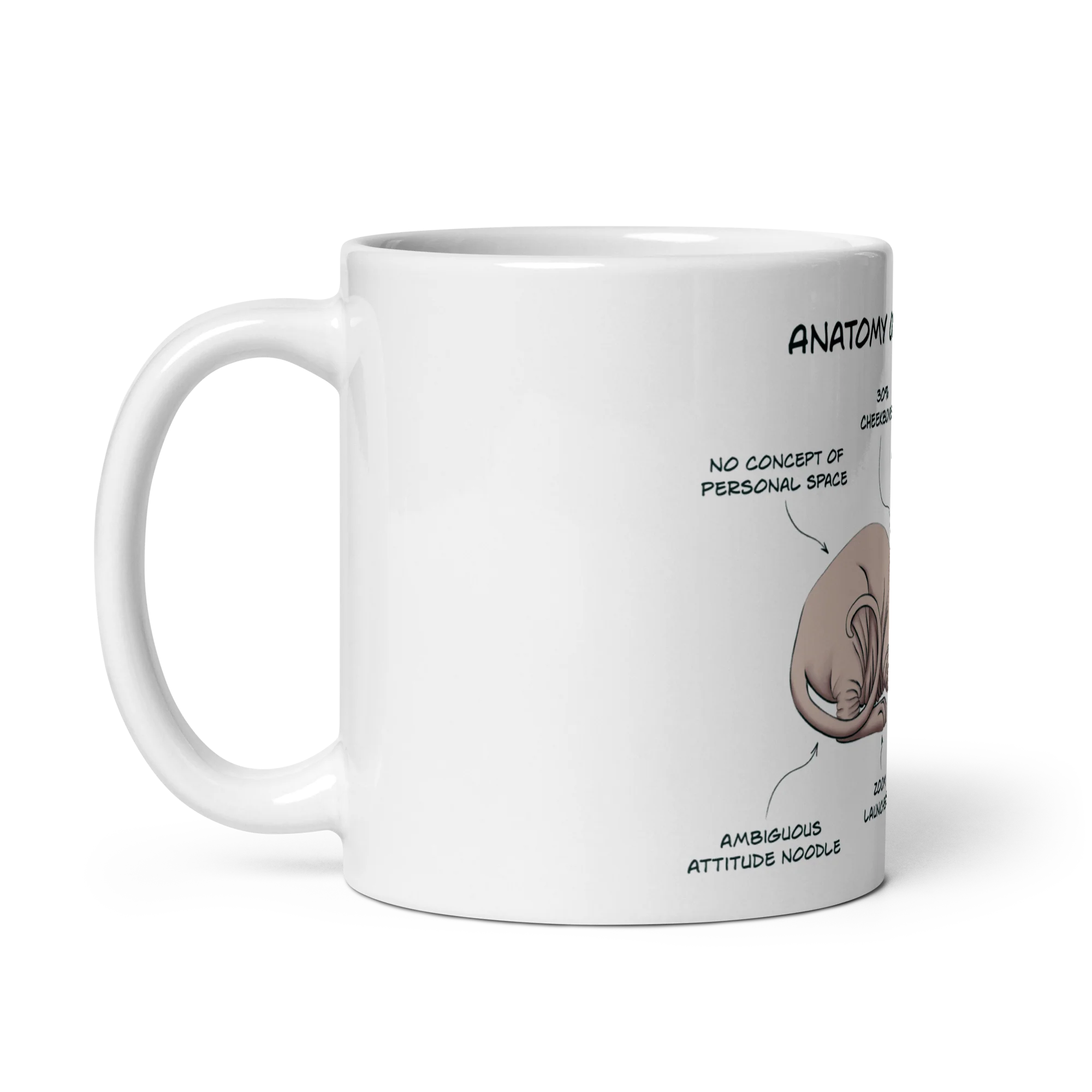 "ANATOMY OF A SPHYNX CAT" COFFEE MUG - Image 4