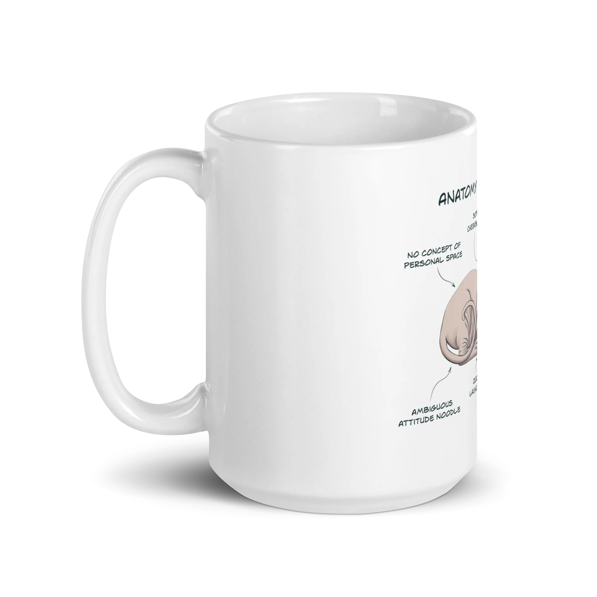 "ANATOMY OF A SPHYNX CAT" COFFEE MUG - Image 7