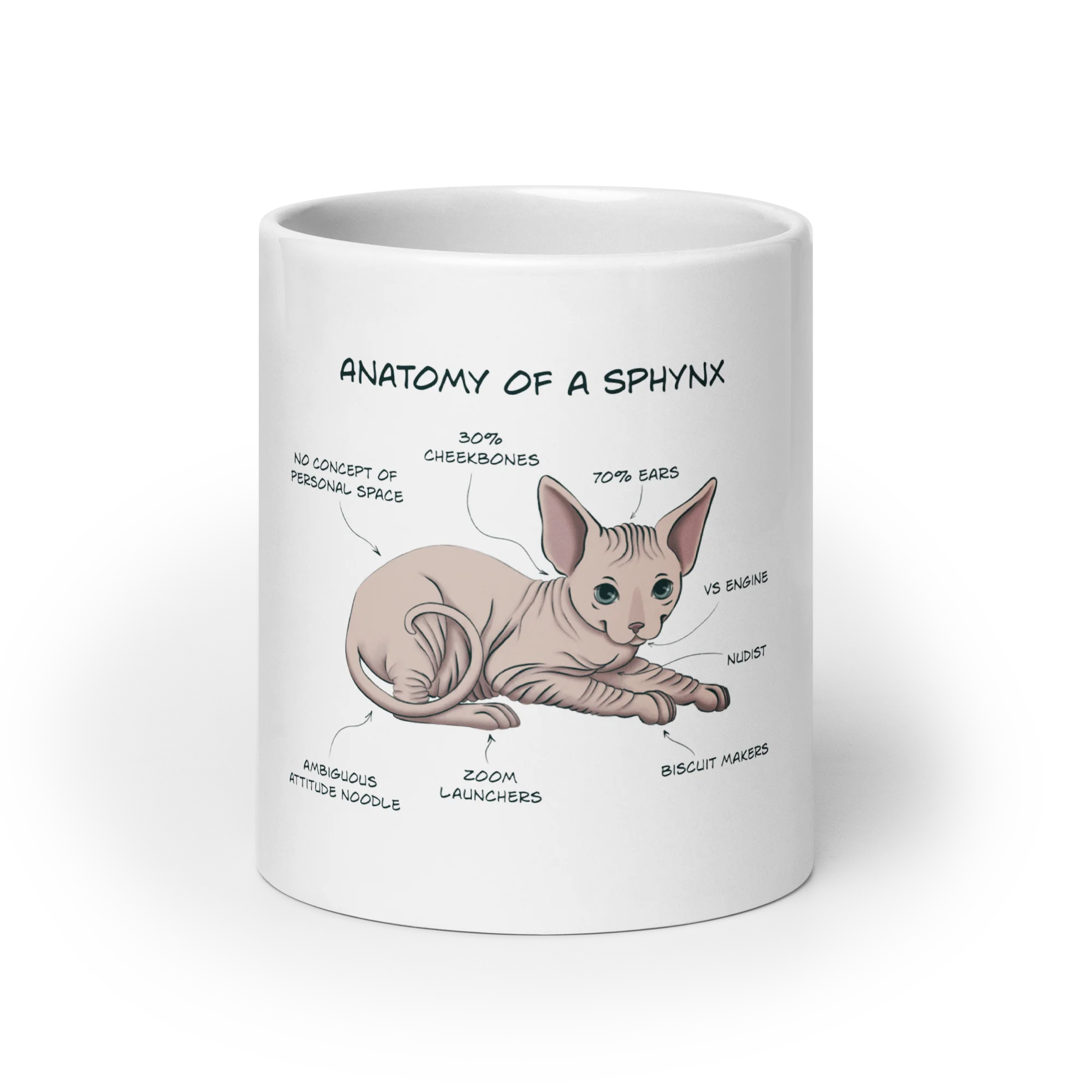 "ANATOMY OF A SPHYNX CAT" COFFEE MUG - Image 9