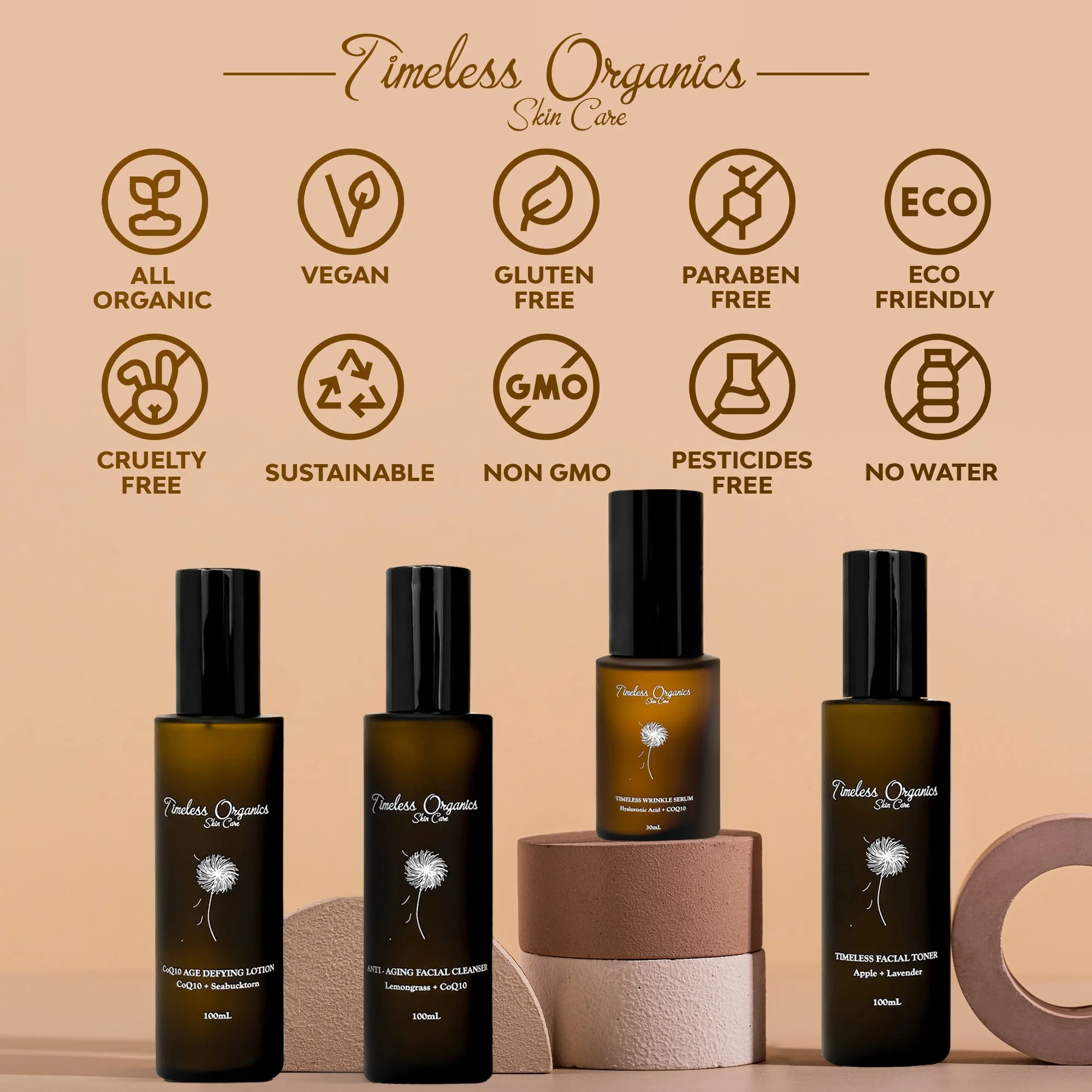 Anti-Aging Kit - Image 2