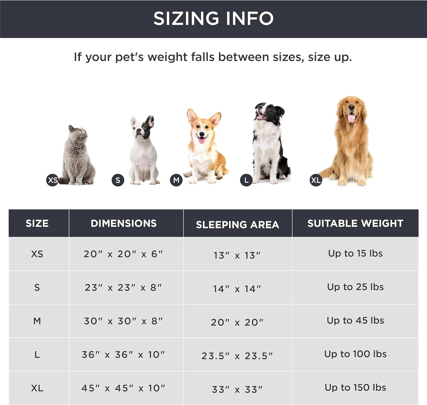 Anti-Slip round Fluffy Plush Faux Fur Pet Bed - Image 4