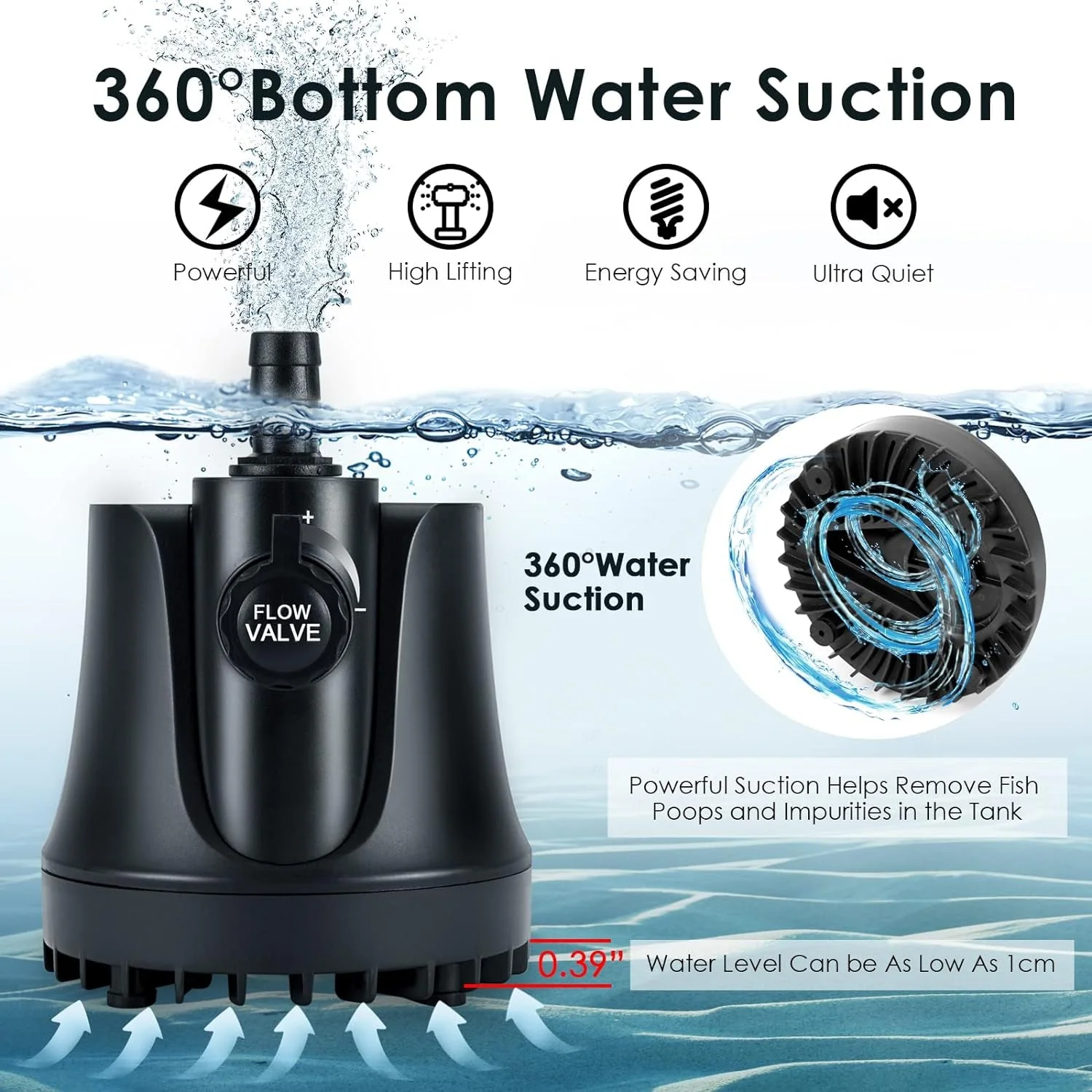 Aquarium Water Pump with Adjustable Switch - Image 2