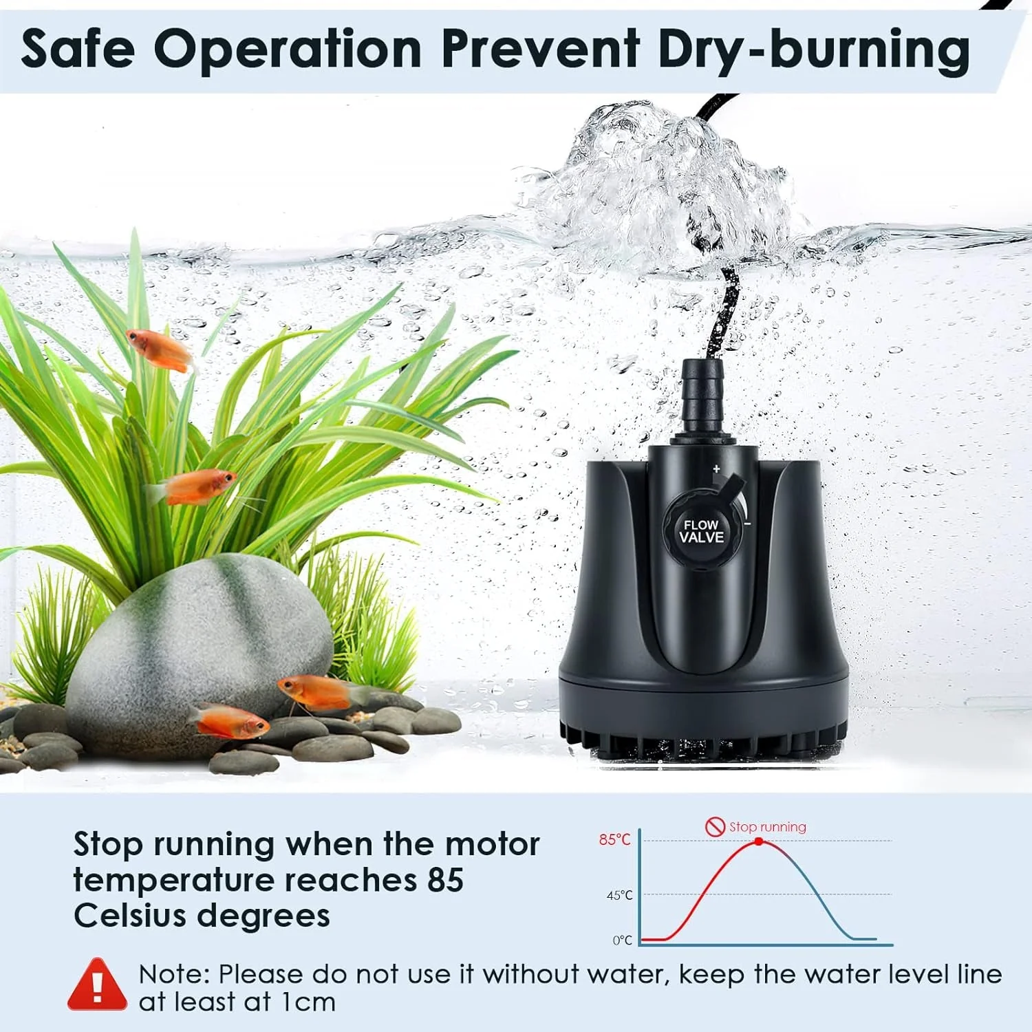 Aquarium Water Pump with Adjustable Switch - Image 4
