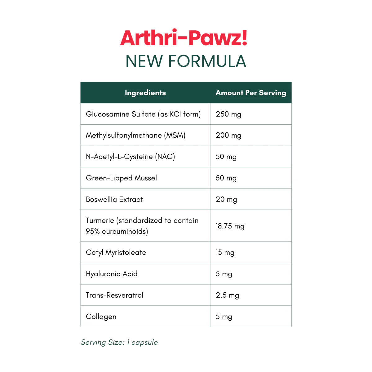 Arthri-Pawz – with Glucosamine for Cats and Dogs - Image 8