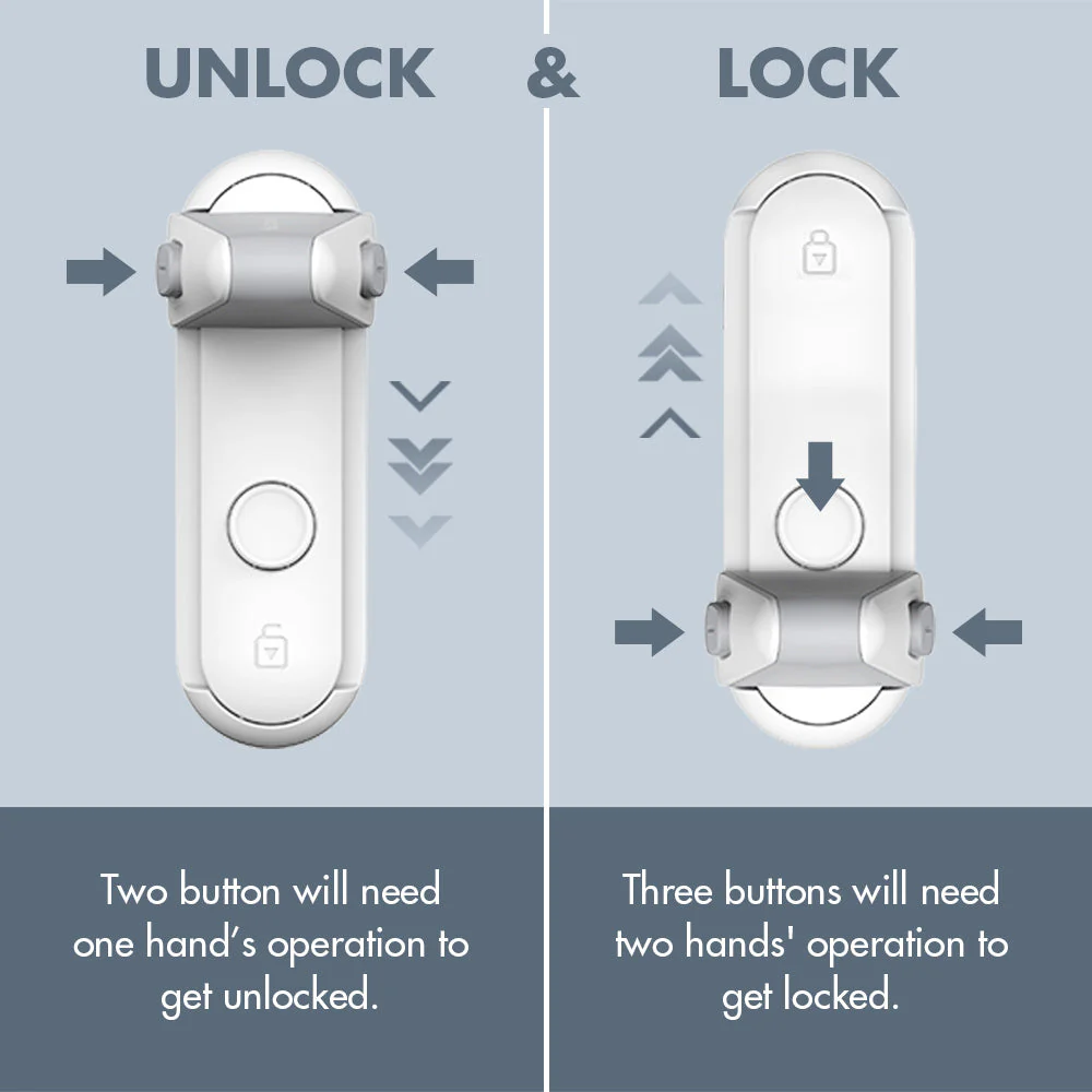 Artifact Anti-Cat Door Lever Lock - Image 4