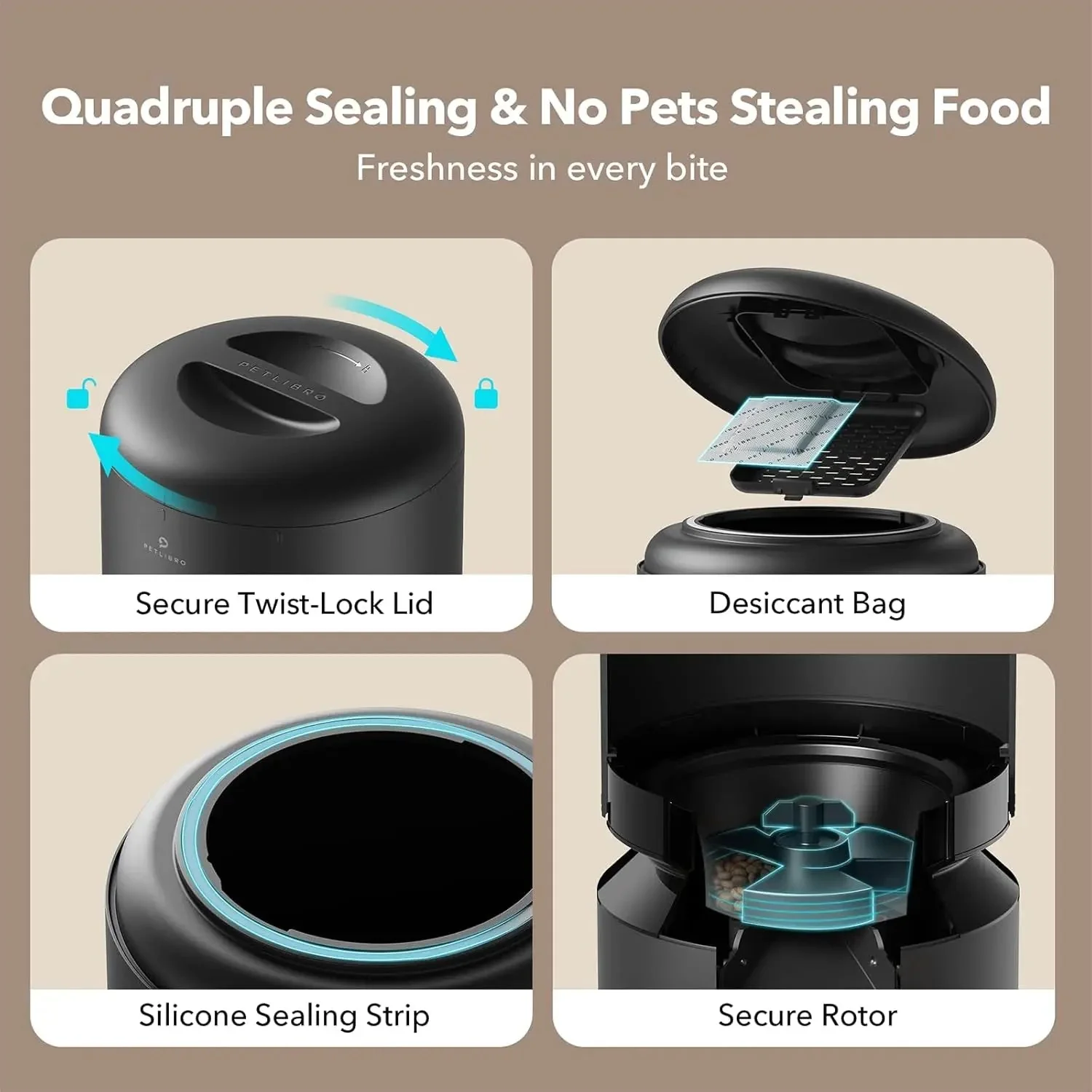 Automatic Cat Feeder with Timer, 6 Meals/Day, Freshness Lock & Low Food Sensor. Smart Dry Food Dispenser for Cats & Dogs - Image 5