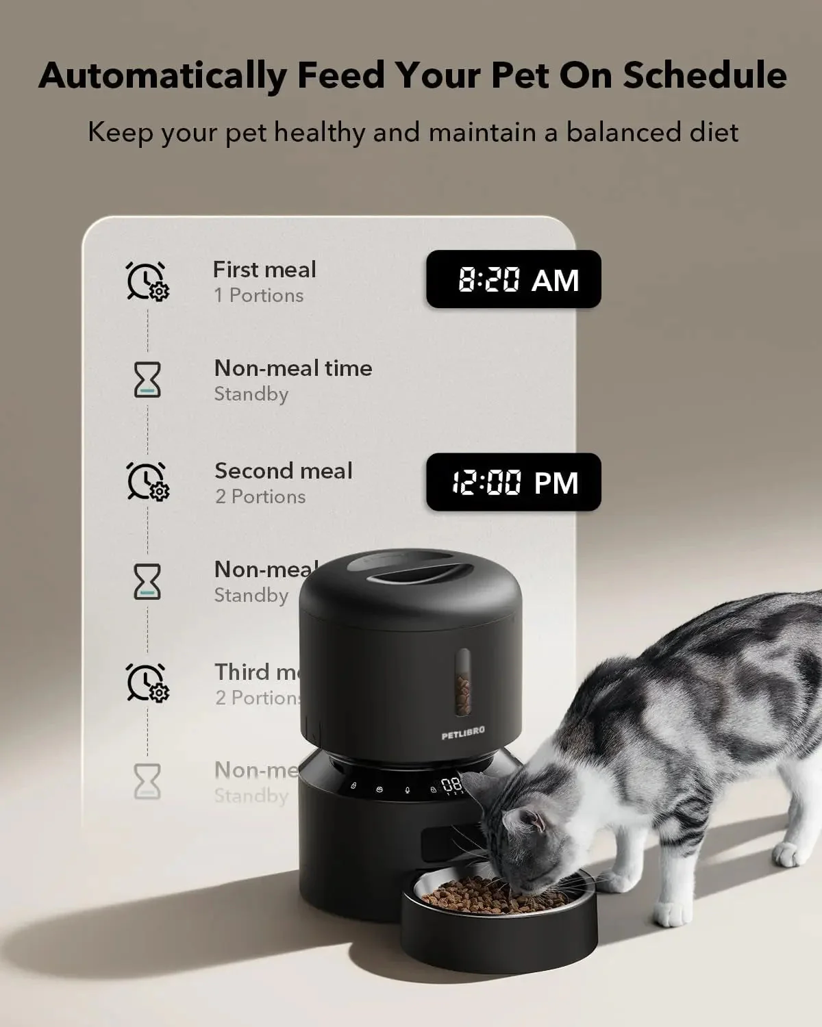 Automatic Pet Feeder 3L/5L with Camera, Timed Portions, Voice Call, Dual Power - Image 5