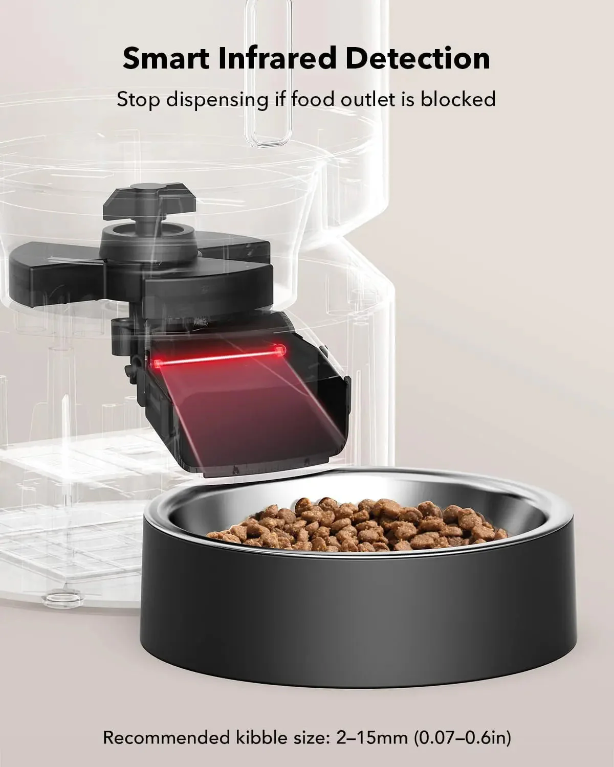 Automatic Pet Feeder 3L/5L with Camera, Timed Portions, Voice Call, Dual Power - Image 7