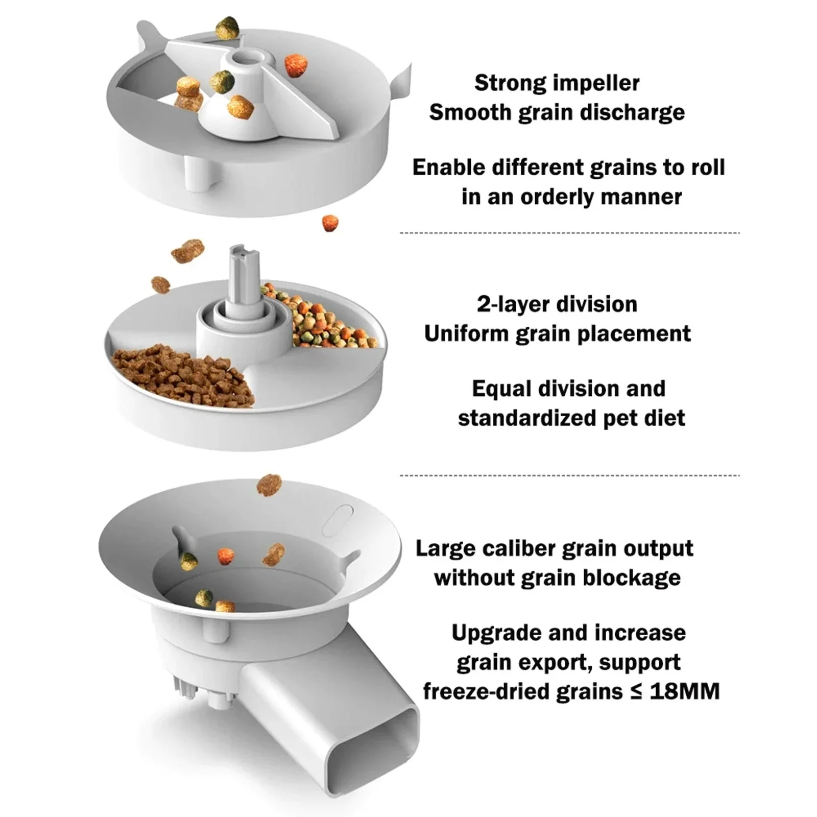 Automatic Pet Feeder with Camera - Image 9