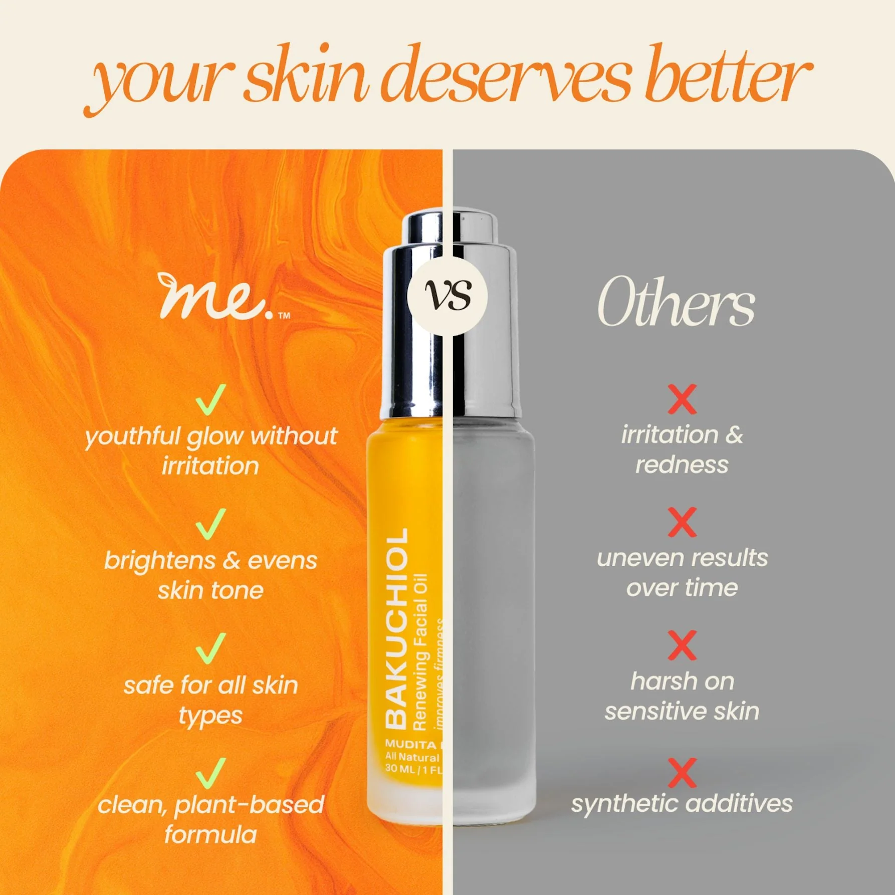 Bakuchiol Skin Renewing Facial Oil (Retinol Alternative) - Image 4