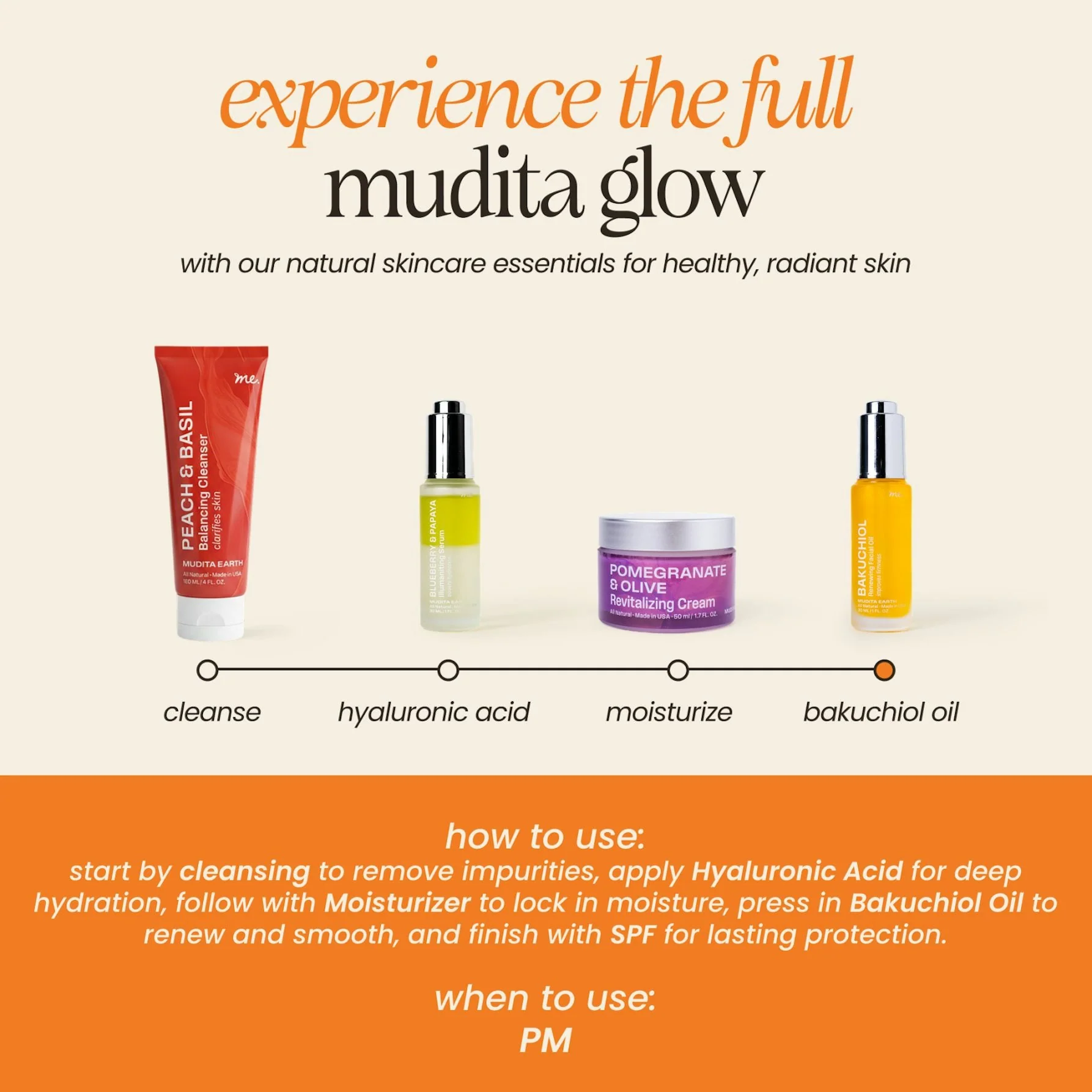 Bakuchiol Skin Renewing Facial Oil (Retinol Alternative) - Image 5