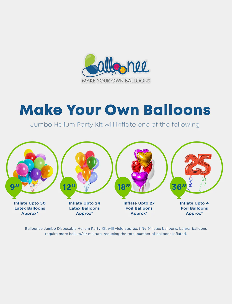 Balloonee Jumbo Disposable Helium Party Kit - Combo Pack of 2 - Image 4