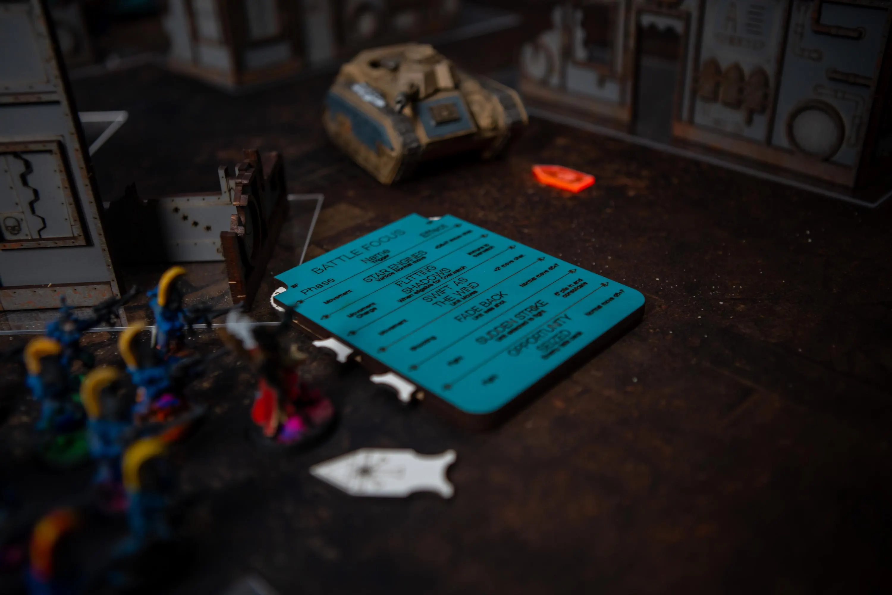 Battle Focus & Command Point Tracker - Image 4