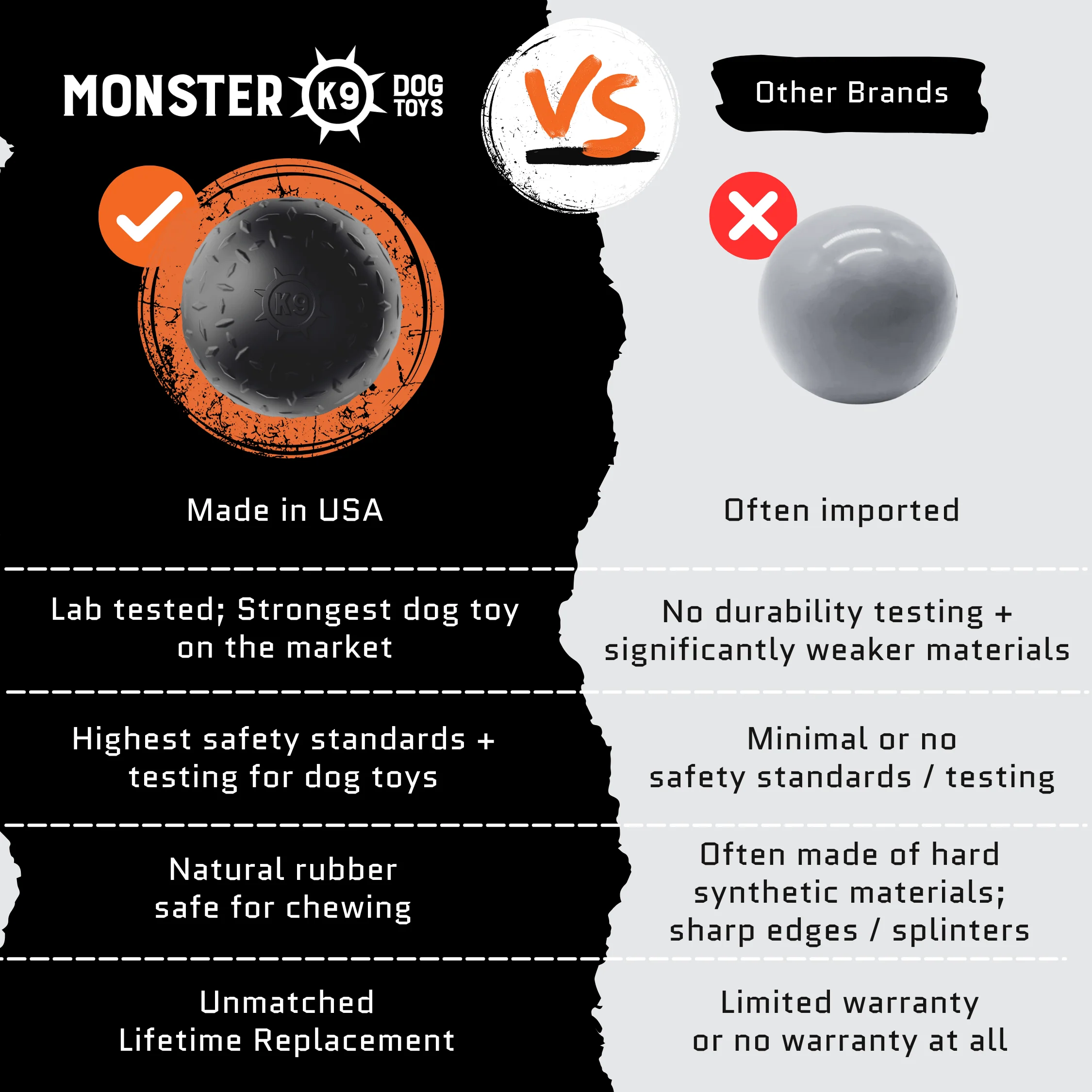 Beast Ball - Image 7