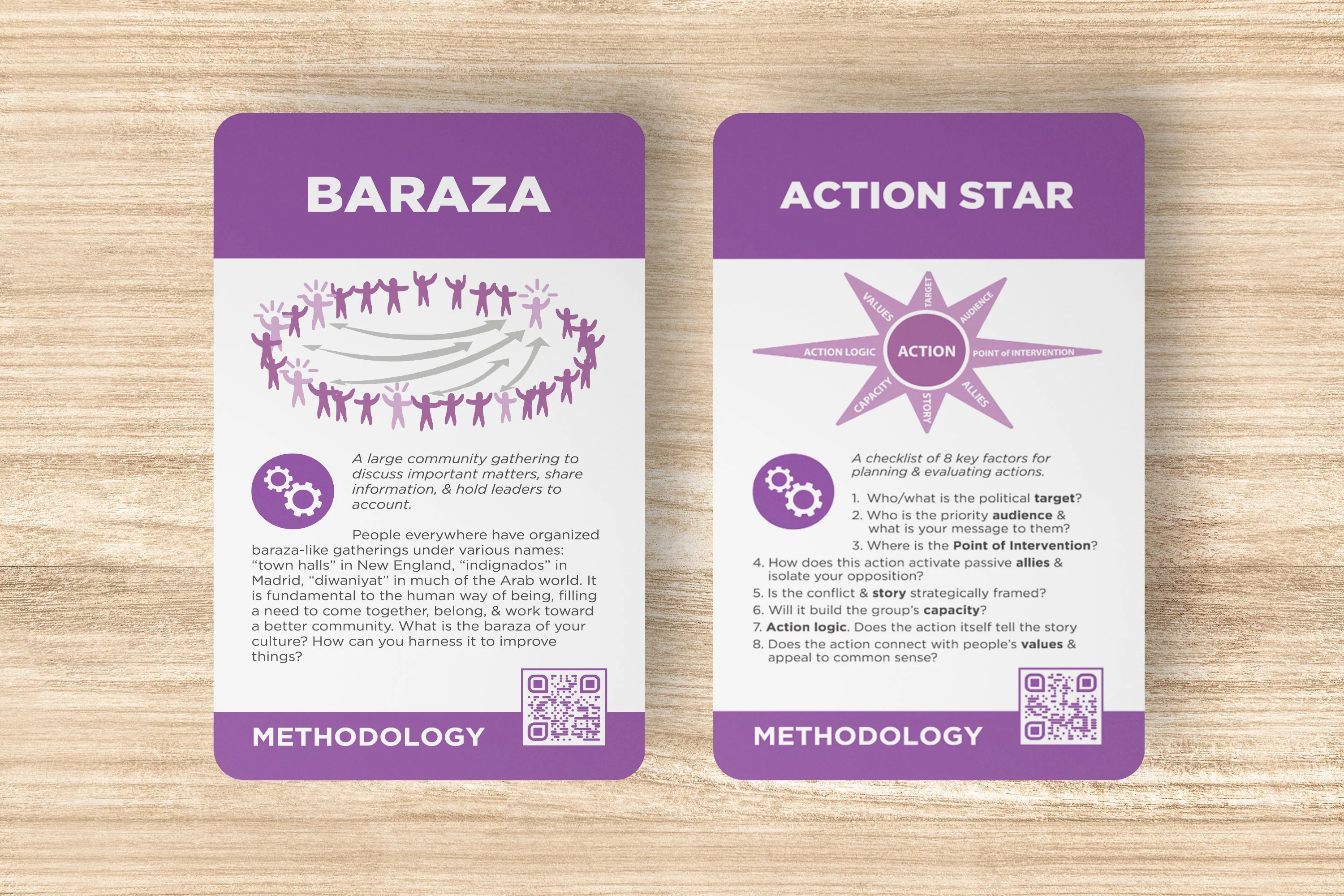 Beautiful Trouble: A Strategy Card Deck - Image 7
