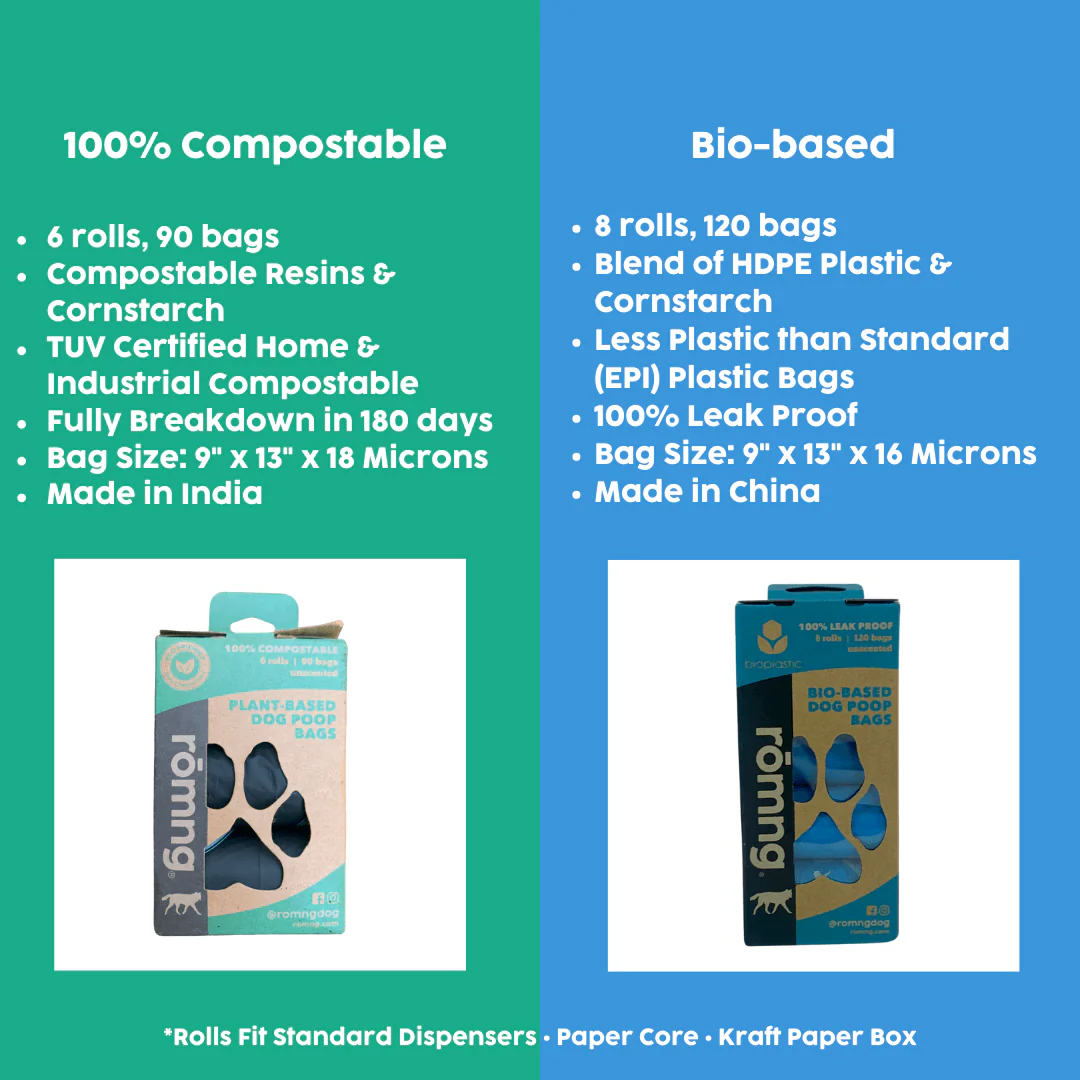 bio-based dog poop bags - Image 10