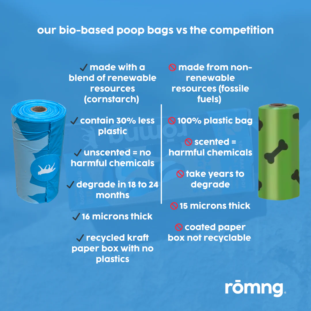 bio-based dog poop bags + bamboo dispenser - Image 11