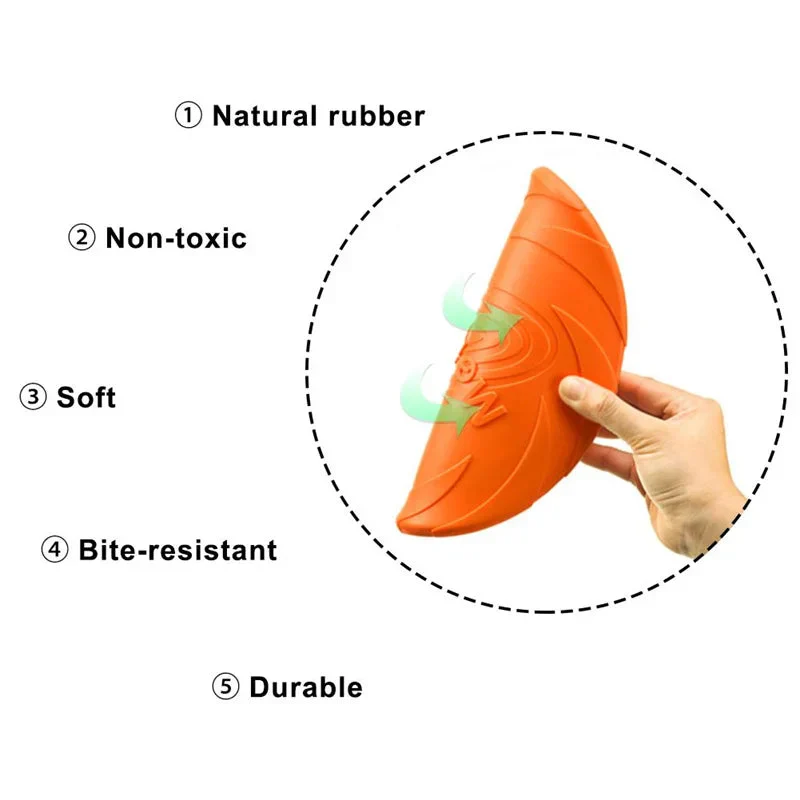 Bite-Resistant Dog Flying Disc Toy – Durable Plastic Frisbee for Outdoor Play & Puppy Training - Image 5