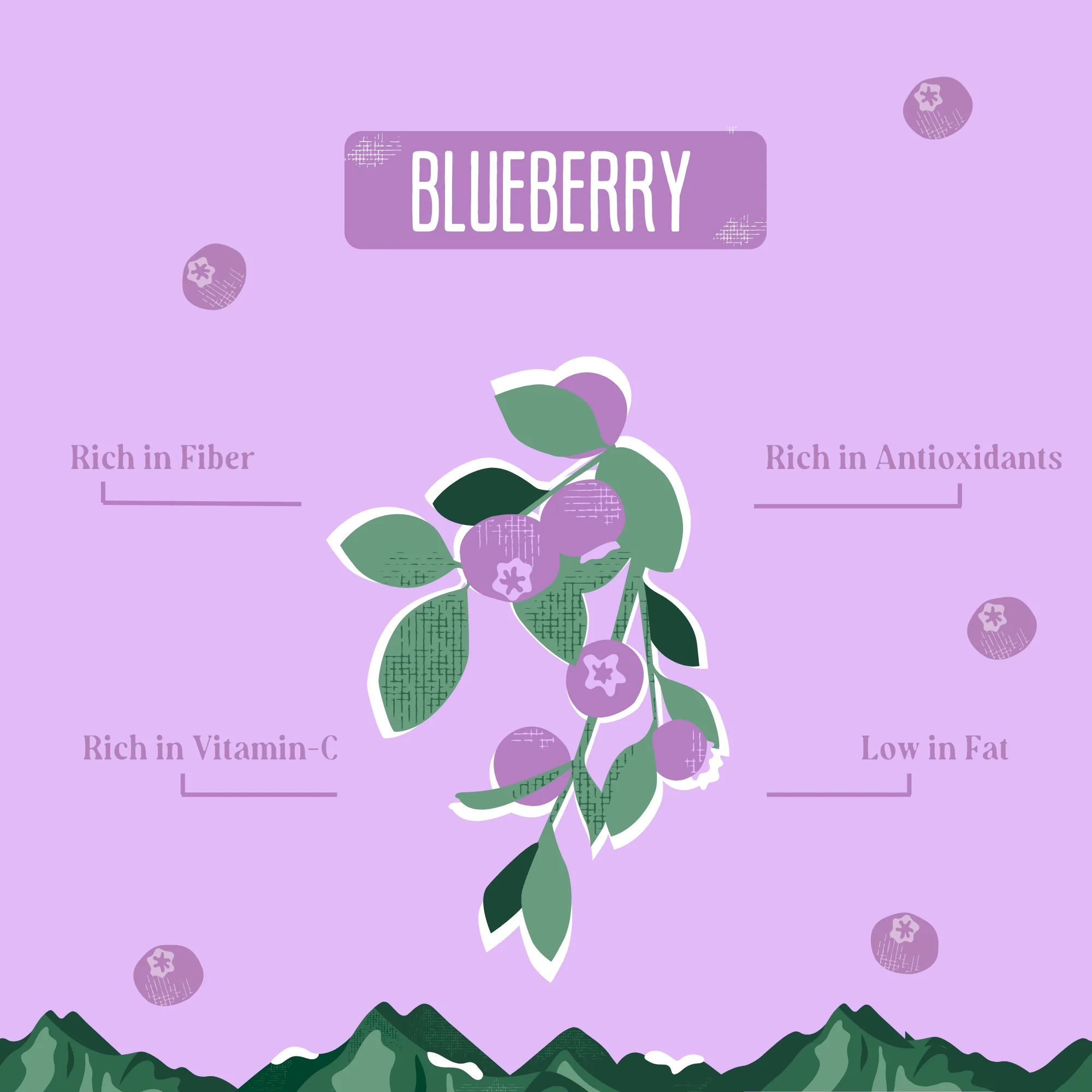 Blueberry Cheese Chews for Dogs - Image 2