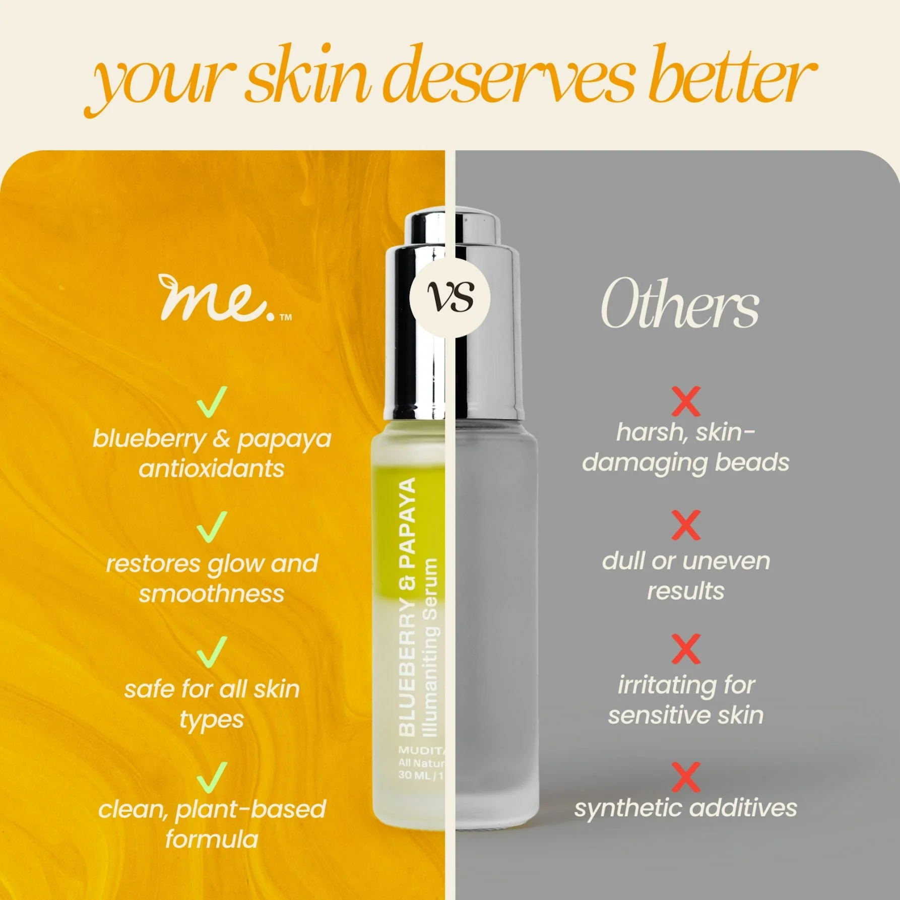 Blueberry & Papaya Illuminating Serum - Image 5
