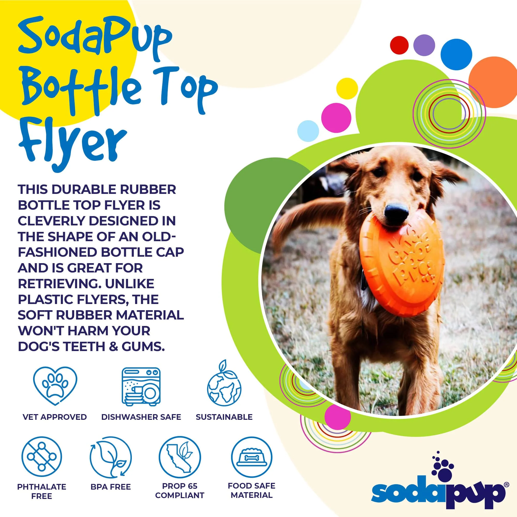 Bottle Top Flyer Rubber Frisbee for Dogs | Orange | Vet Approved | USA Made - Image 2