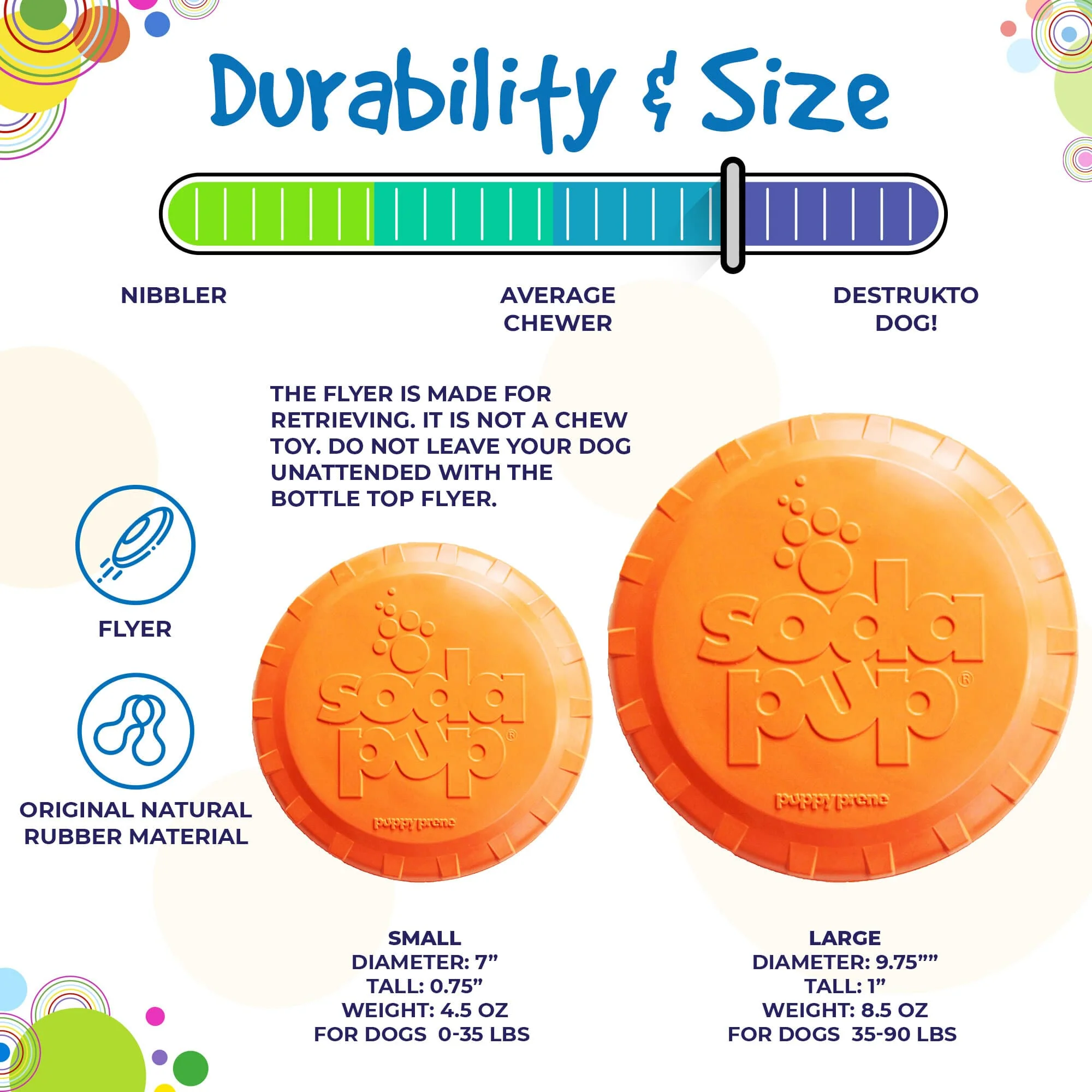 Bottle Top Flyer Rubber Frisbee for Dogs | Orange | Vet Approved | USA Made - Image 4
