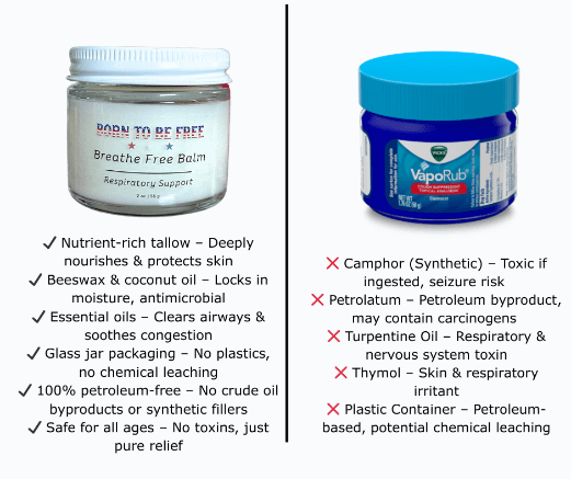 Breathe Free Respiratory Balm - Image 2