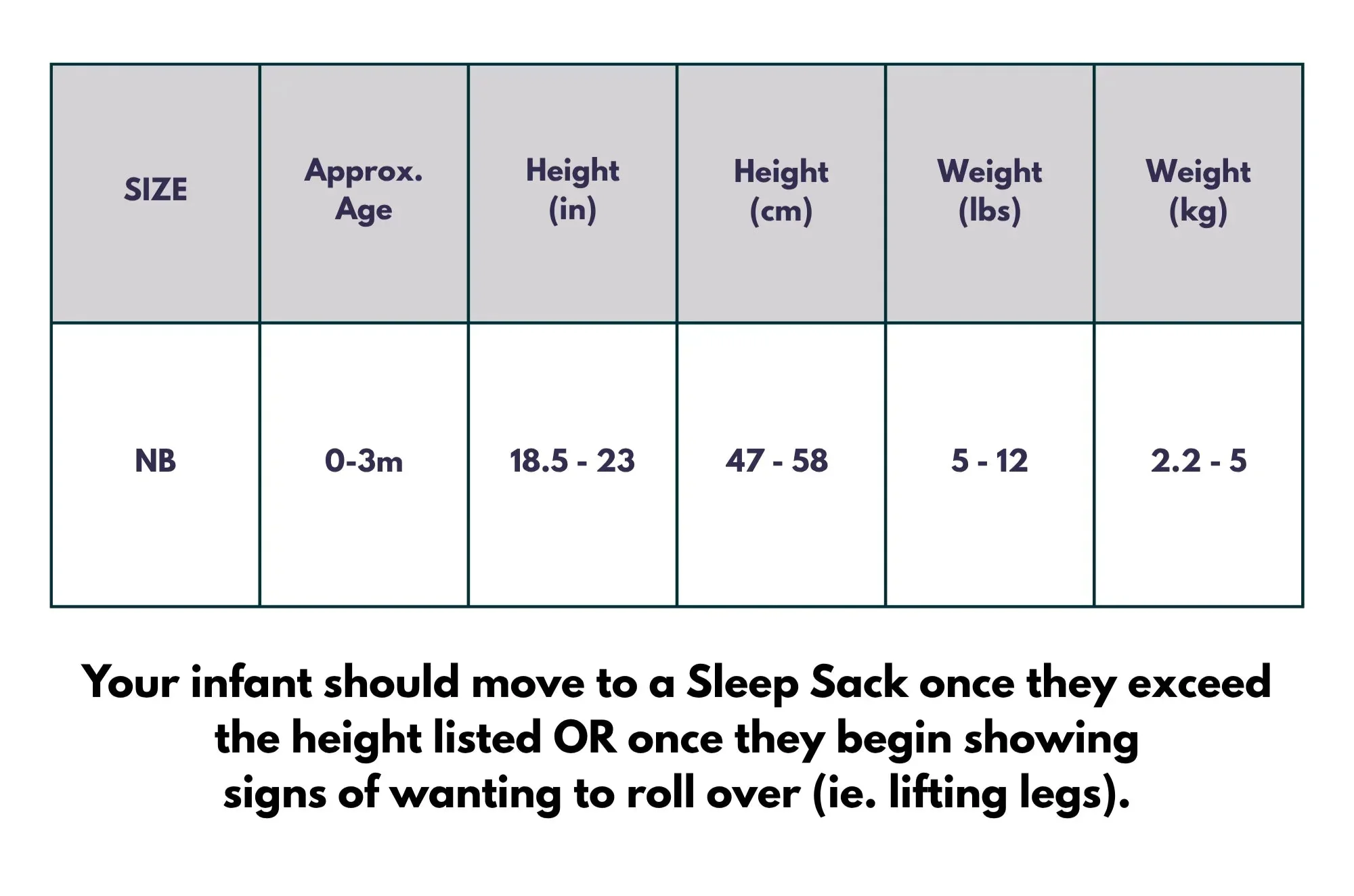 Breathing Reassurance Newborn Baby Swaddle - Image 9